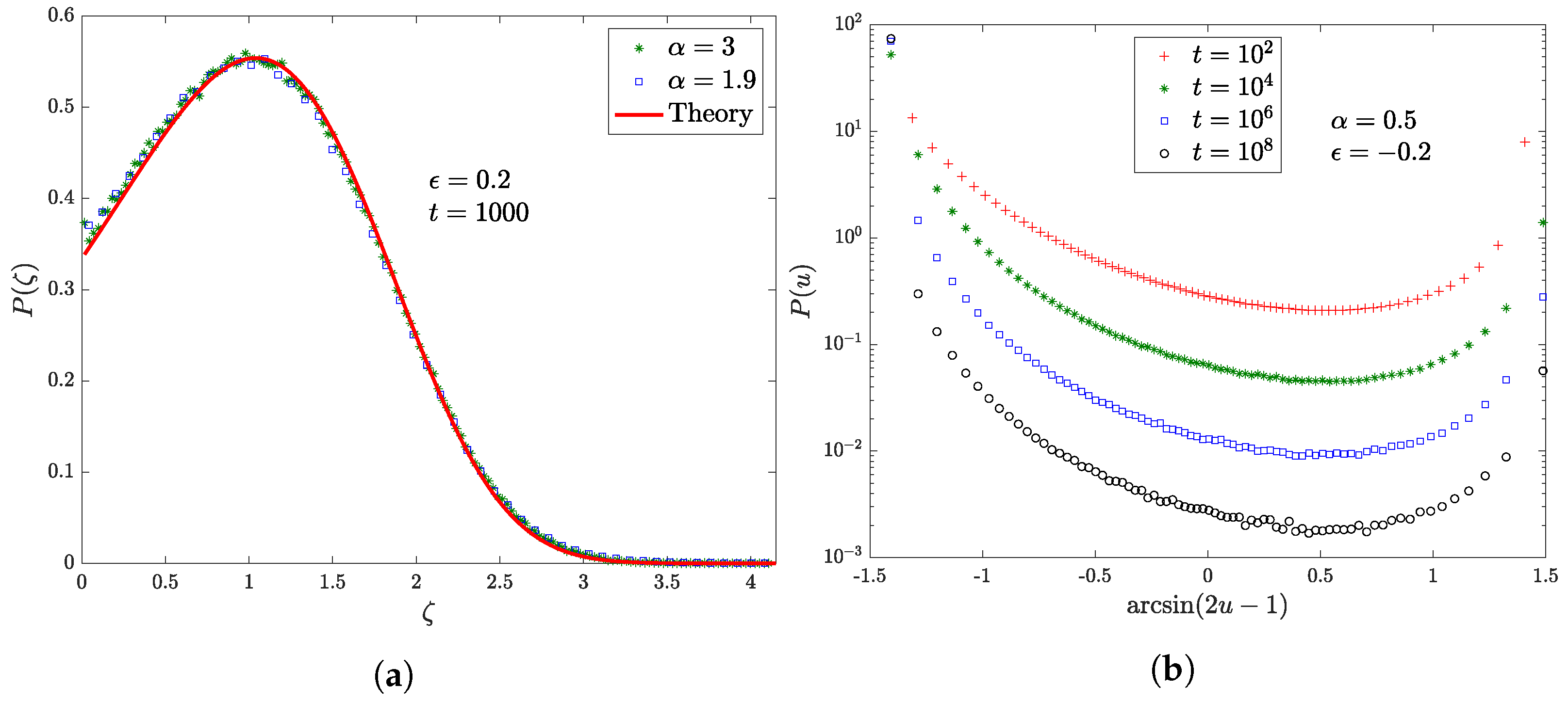 Entropy 22 01431 g002 Entropy 22 01431 g002