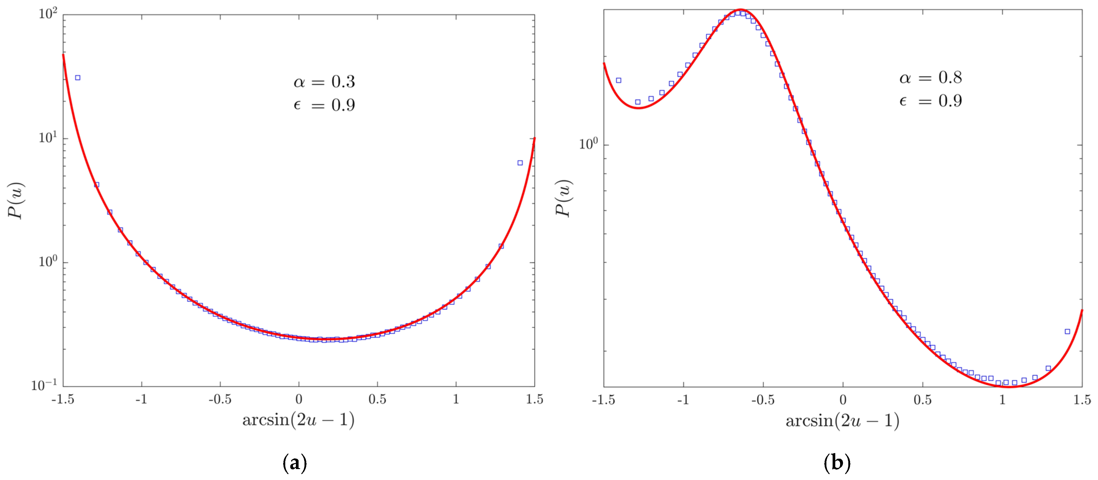 Entropy 22 01431 g005 Entropy 22 01431 g005