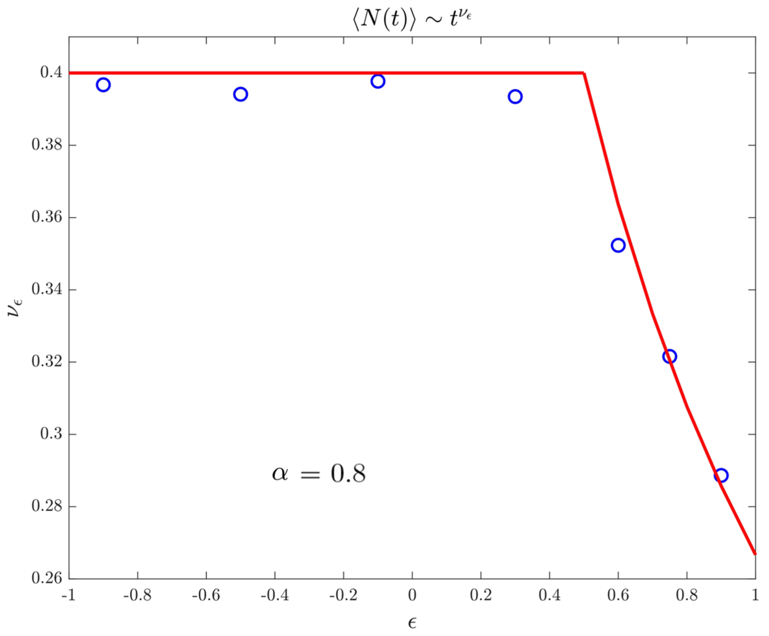 Entropy 22 01431 g007 Entropy 22 01431 g007