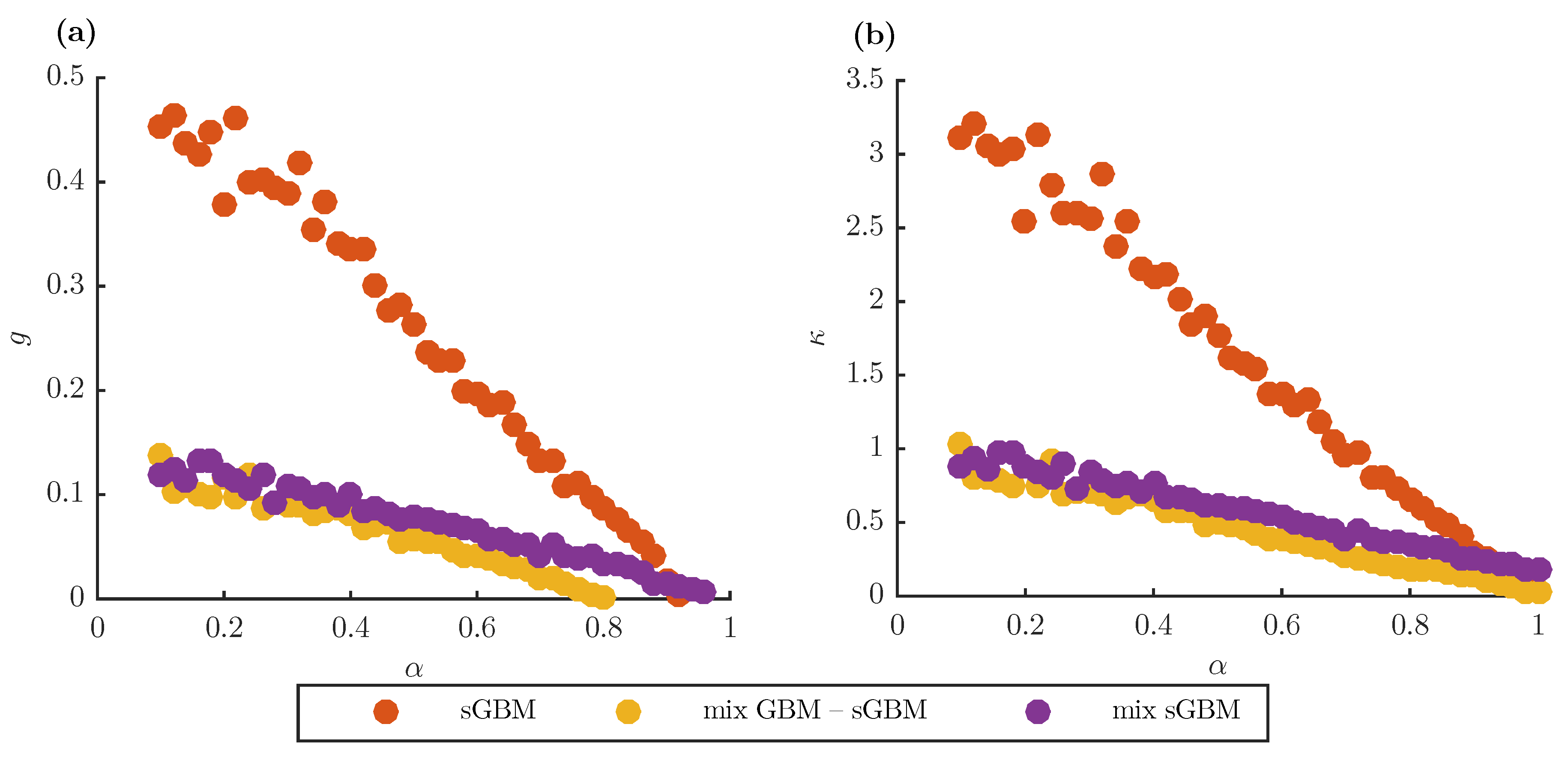 Entropy 22 01432 g002