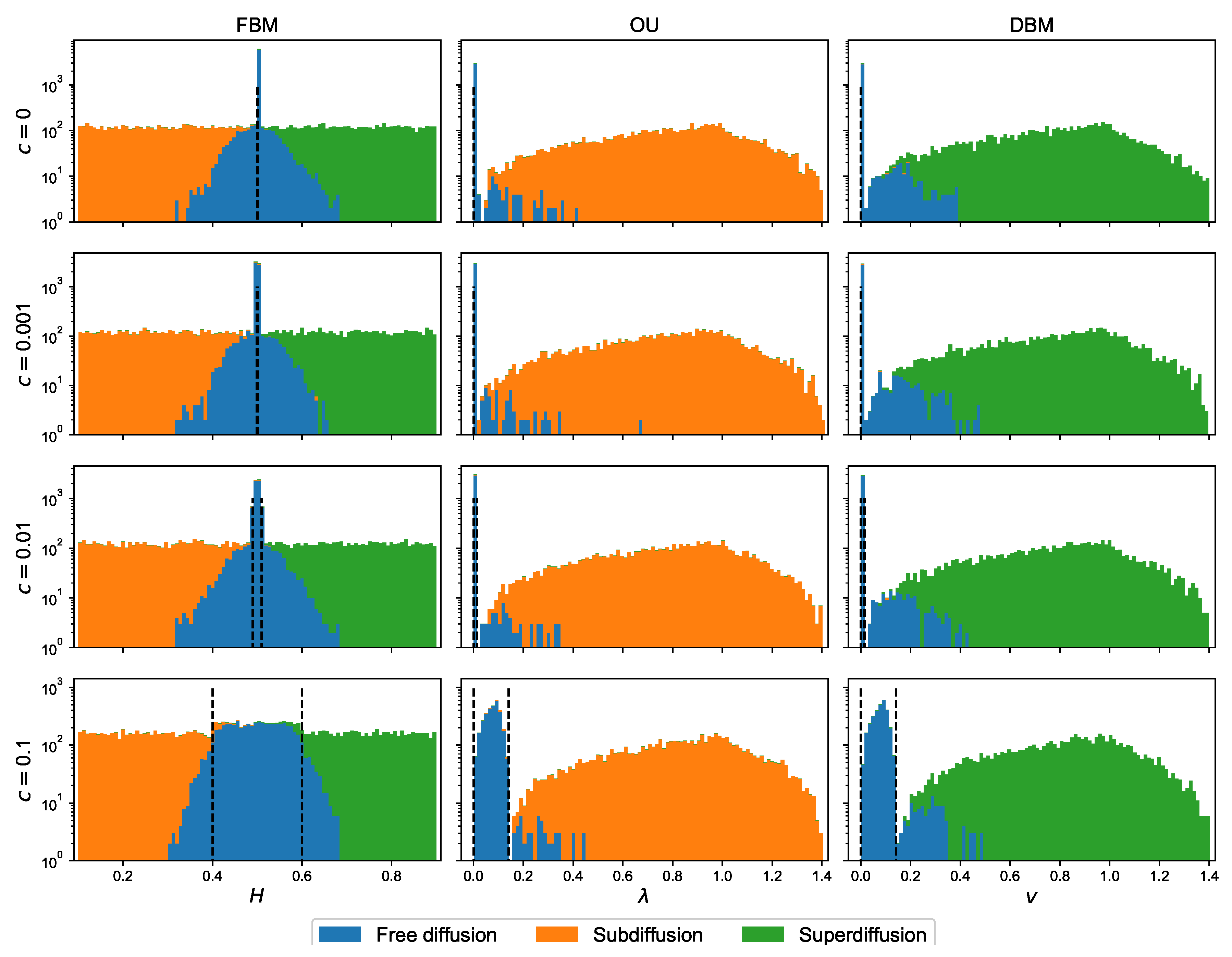 Entropy 22 01436 g003