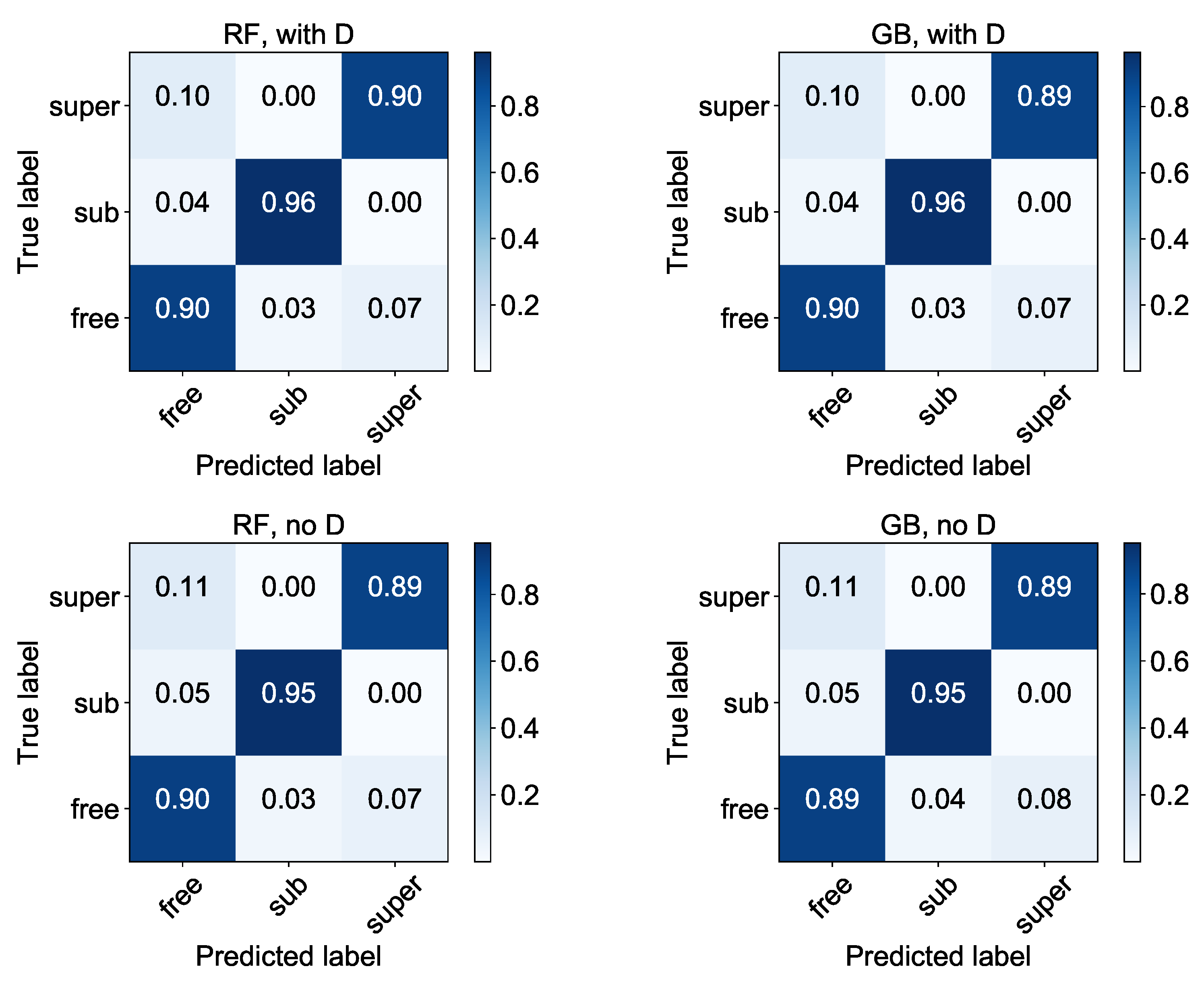 Entropy 22 01436 g004