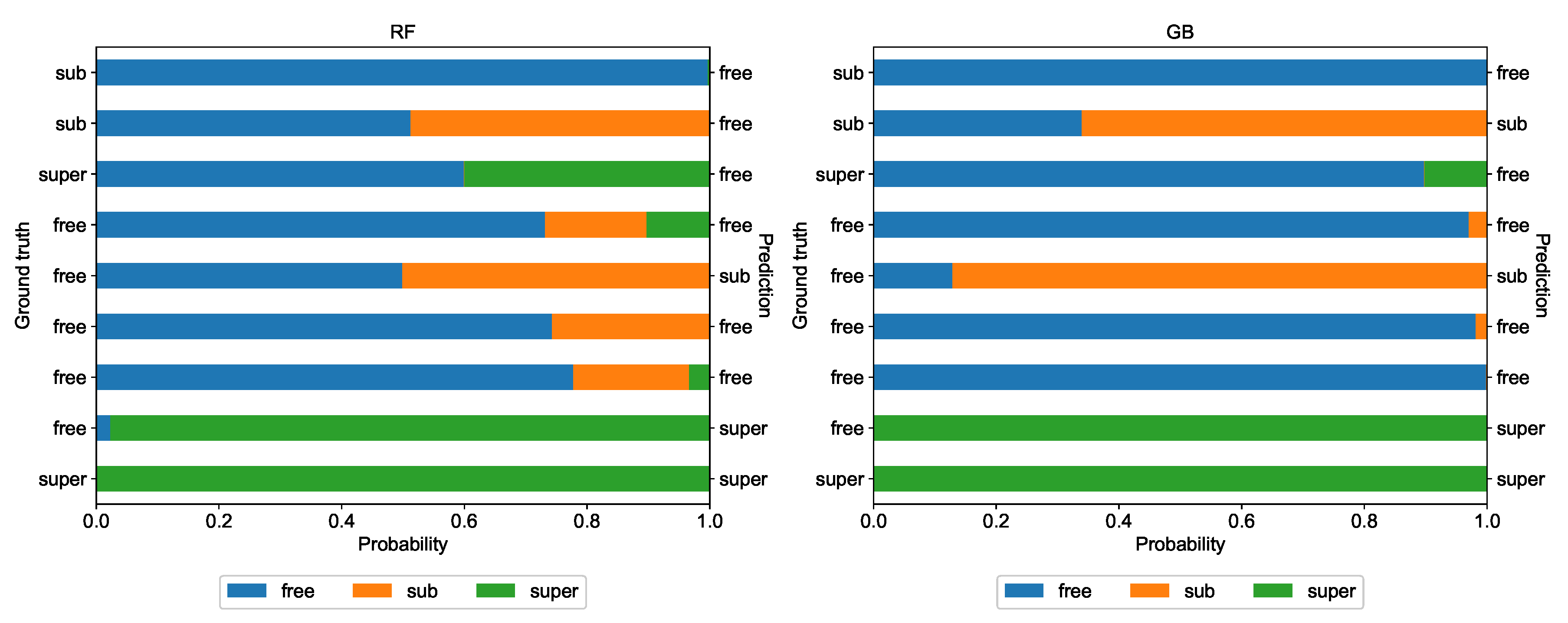 Entropy 22 01436 g006