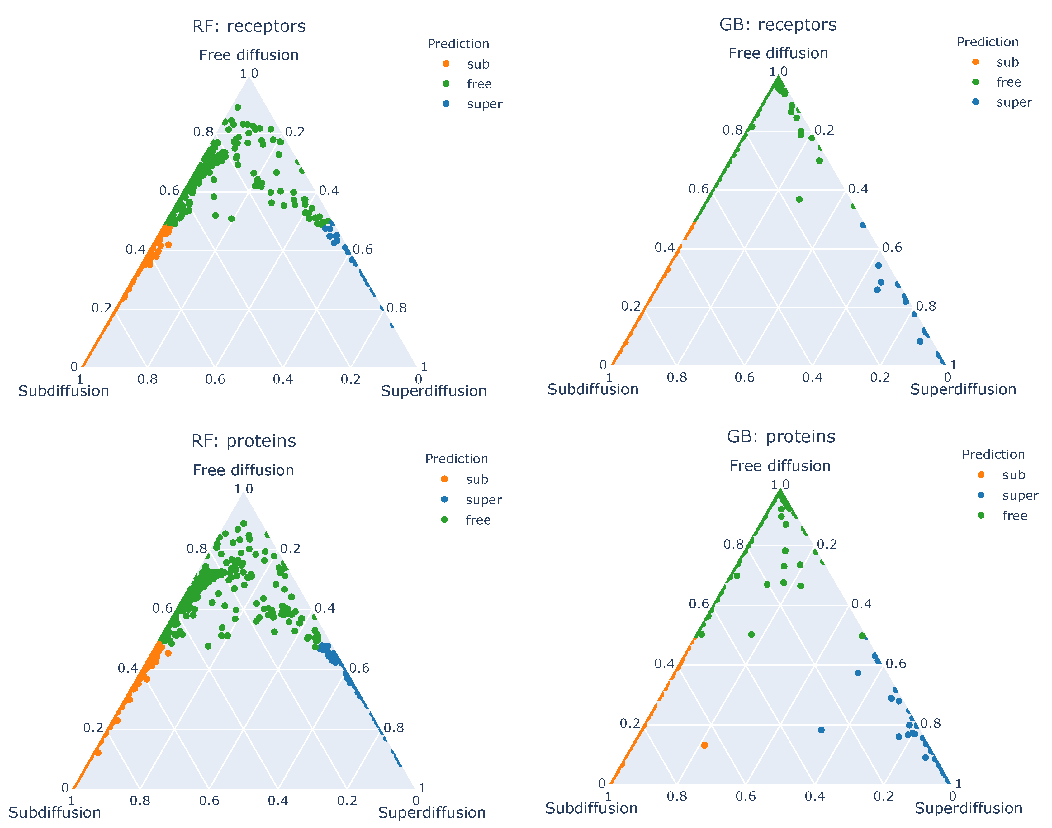 Entropy 22 01436 g007