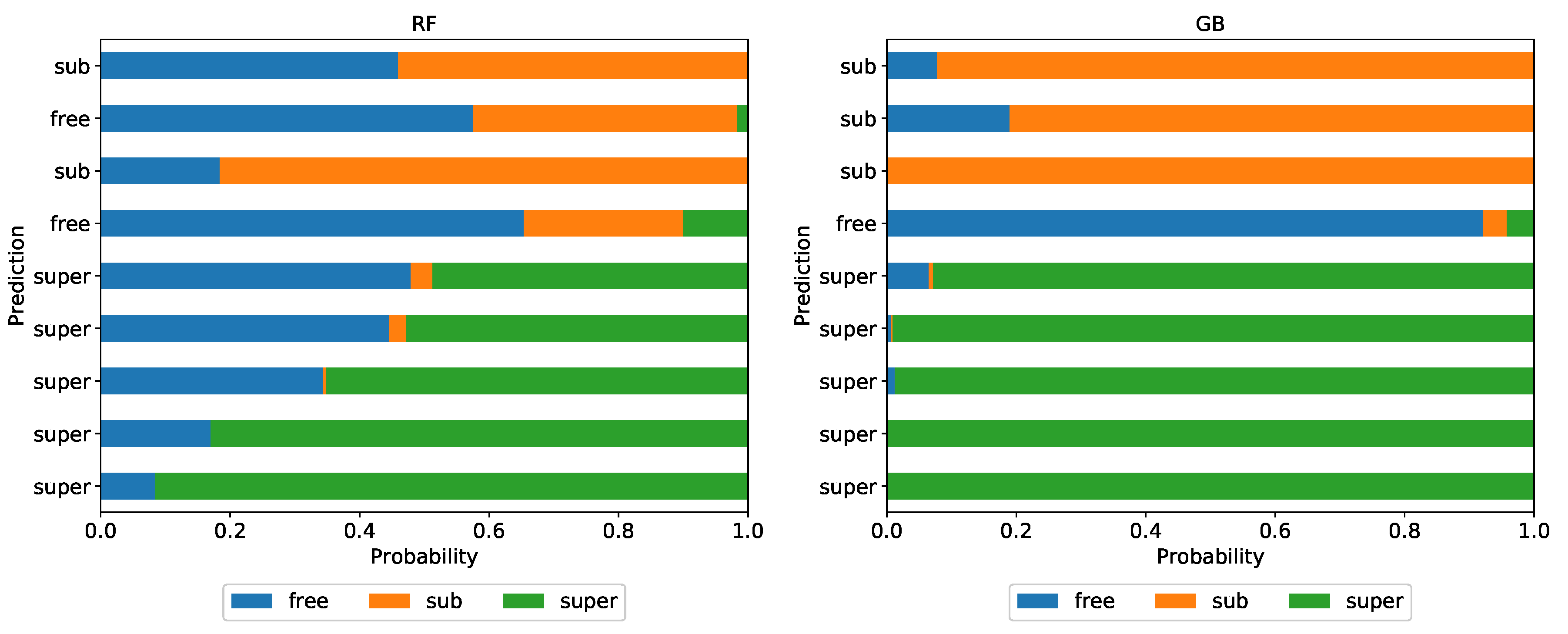 Entropy 22 01436 g008