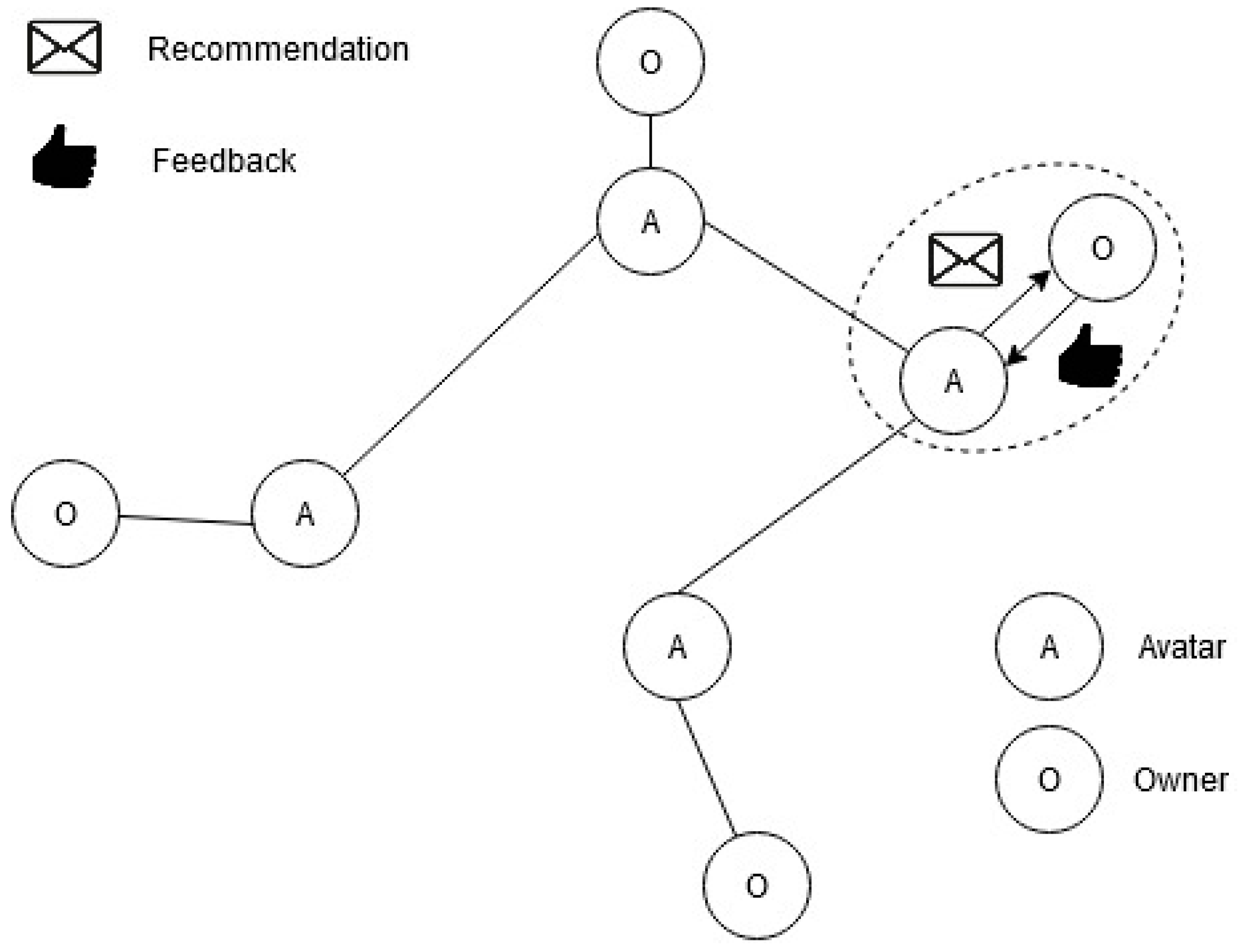 Entropy 22 01437 g001 Entropy 22 01437 g001