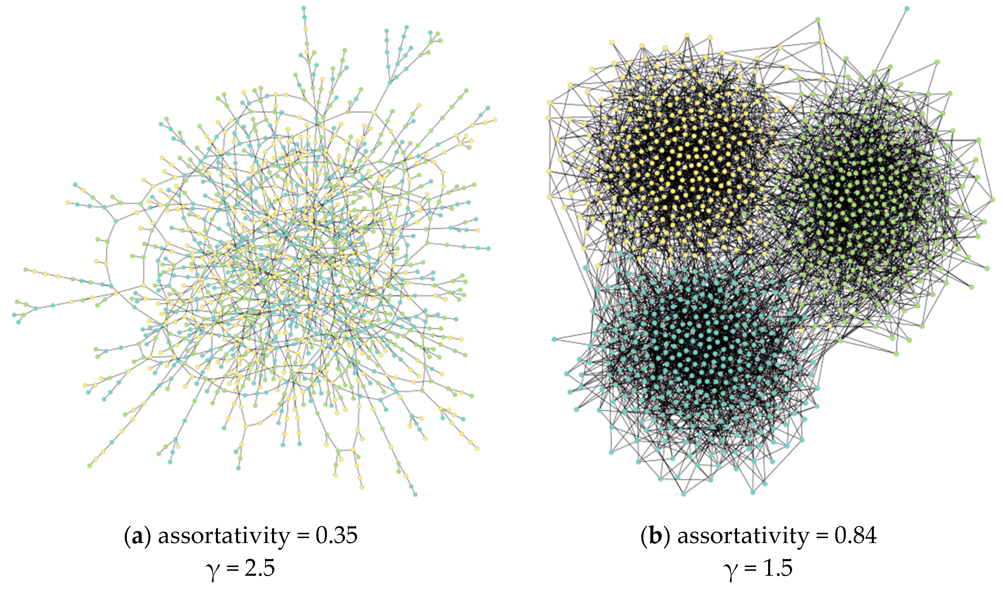 Entropy 22 01437 g002 Entropy 22 01437 g002