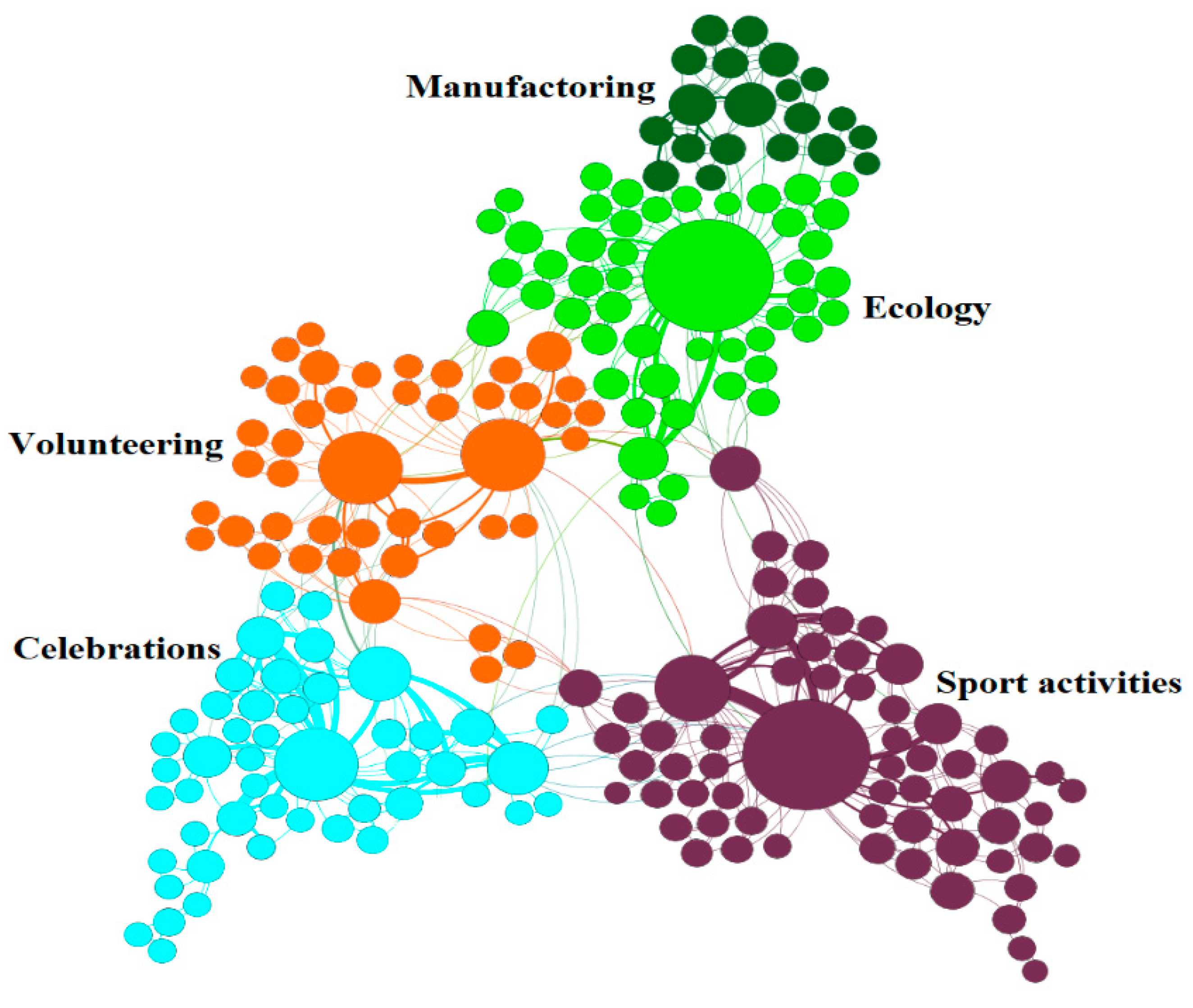 Entropy 22 01437 g003 Entropy 22 01437 g003