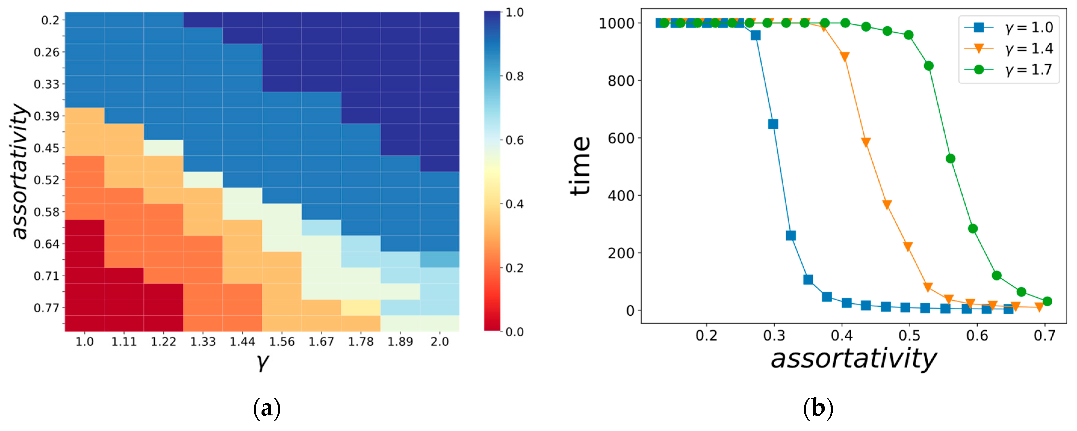Entropy 22 01437 g005 Entropy 22 01437 g005