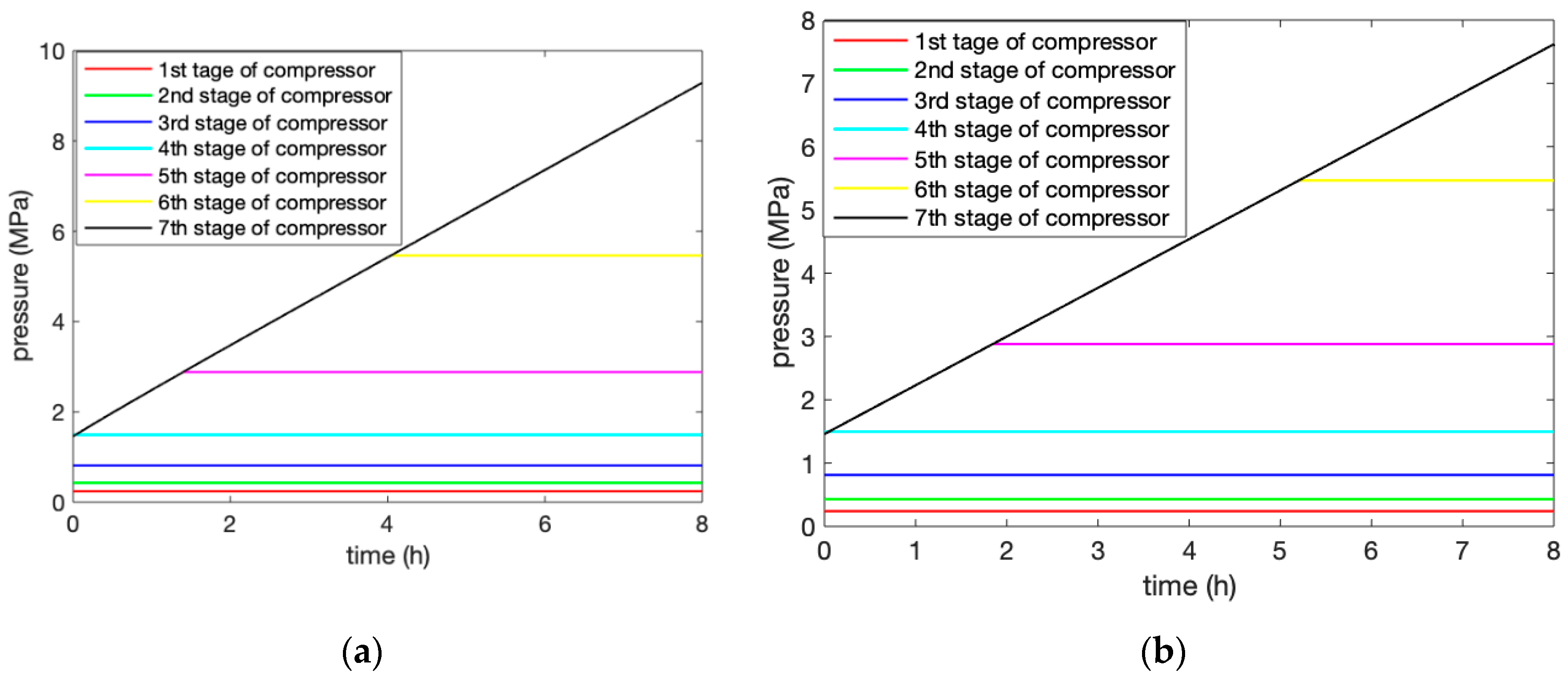 Entropy 22 01440 g004