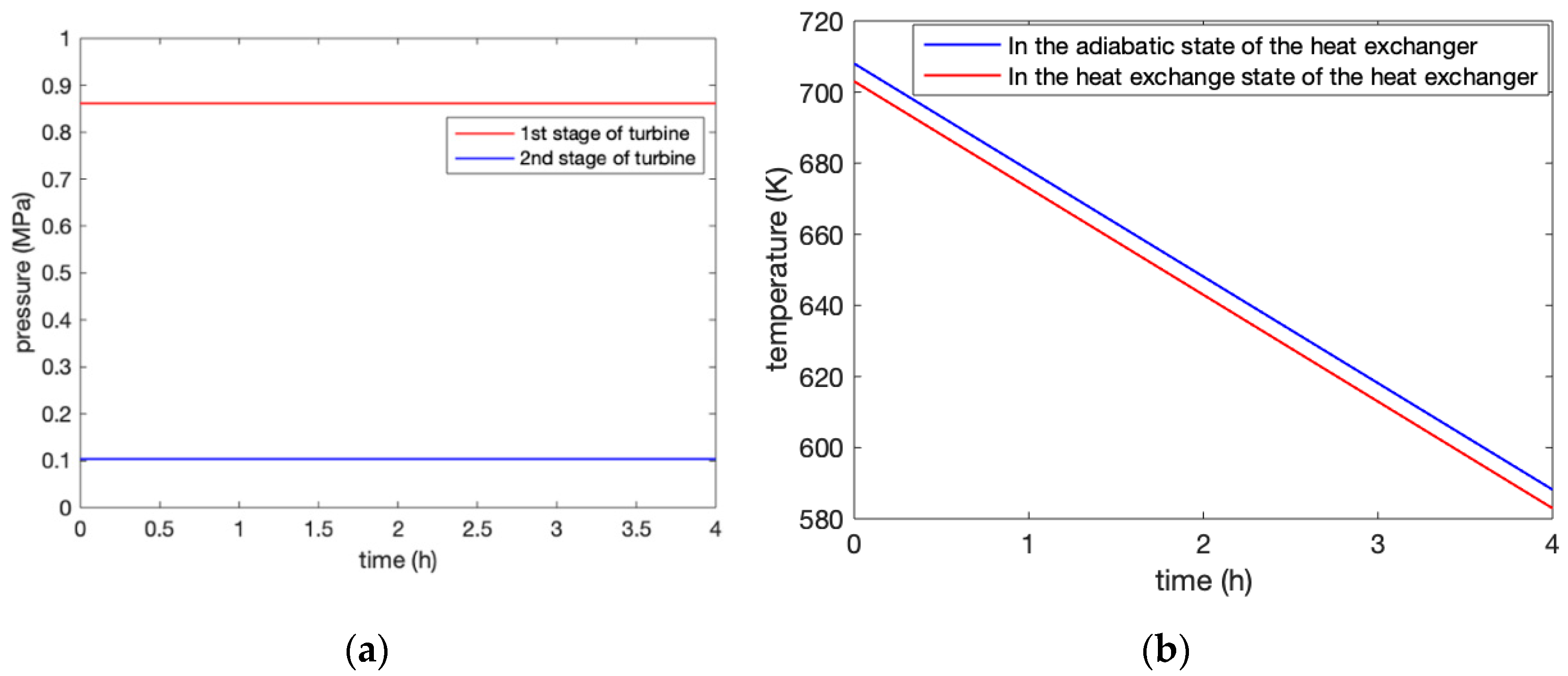 Entropy 22 01440 g006