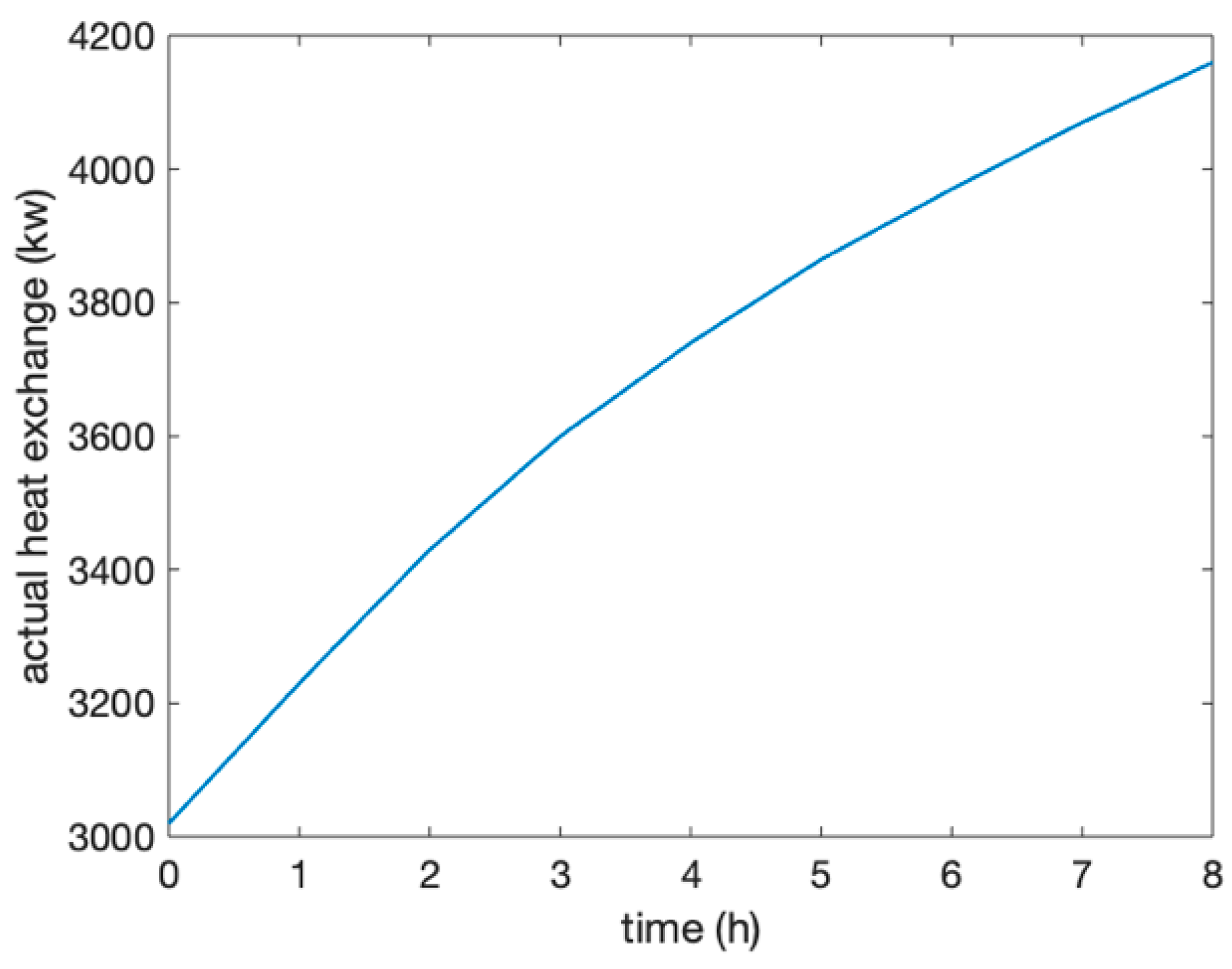 Entropy 22 01440 g009