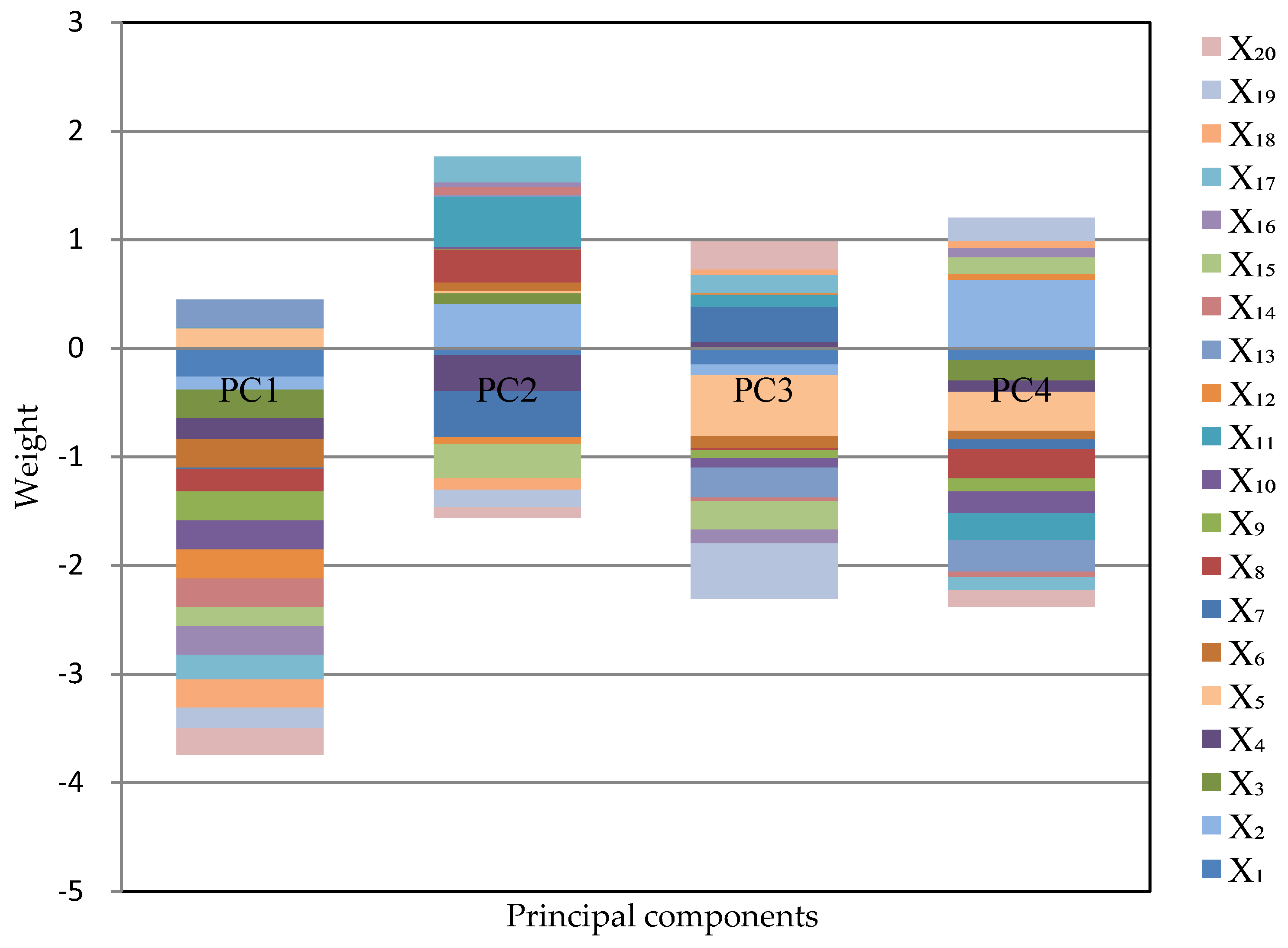 Entropy 22 01441 g003
