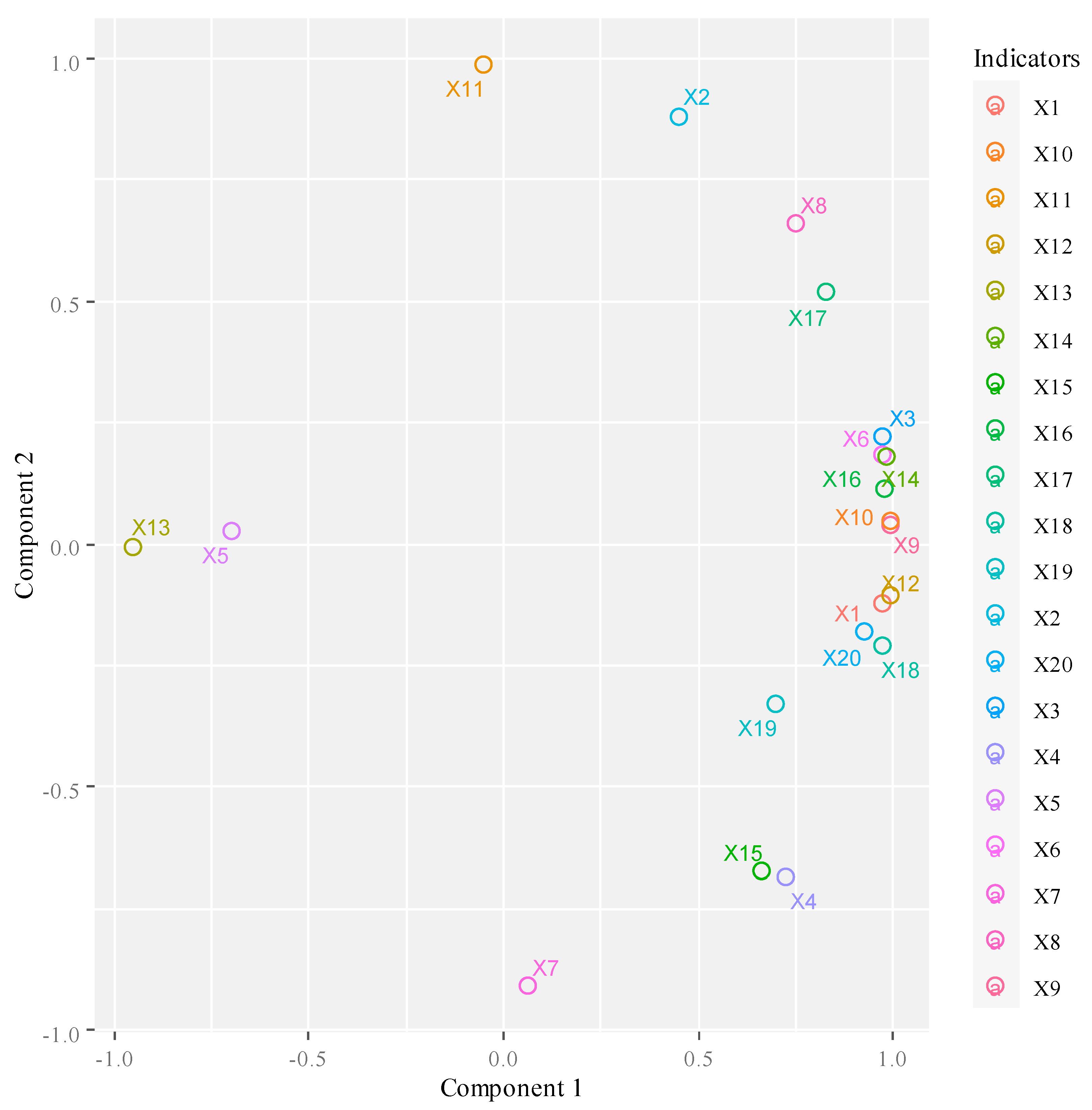 Entropy 22 01441 g004