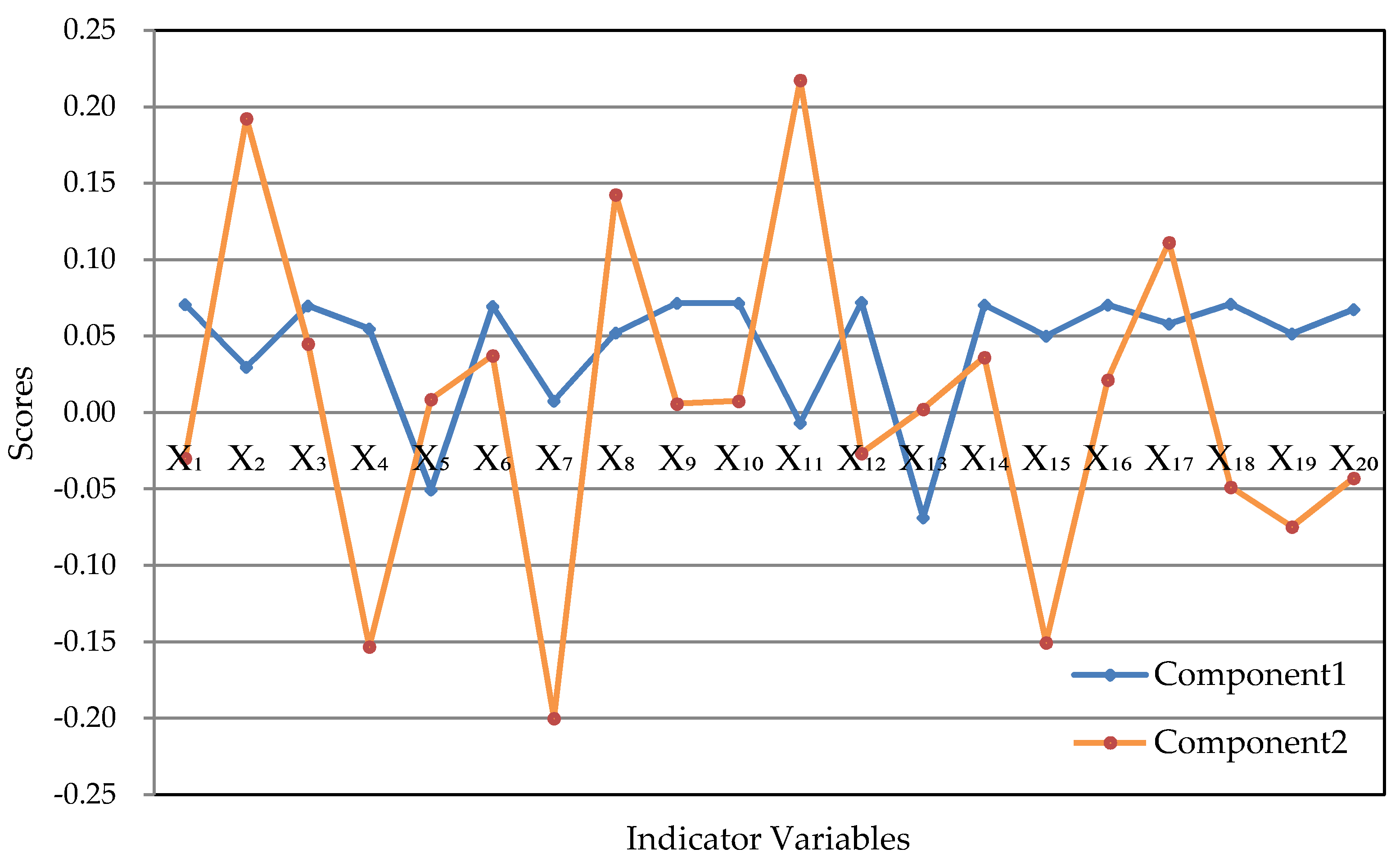 Entropy 22 01441 g005