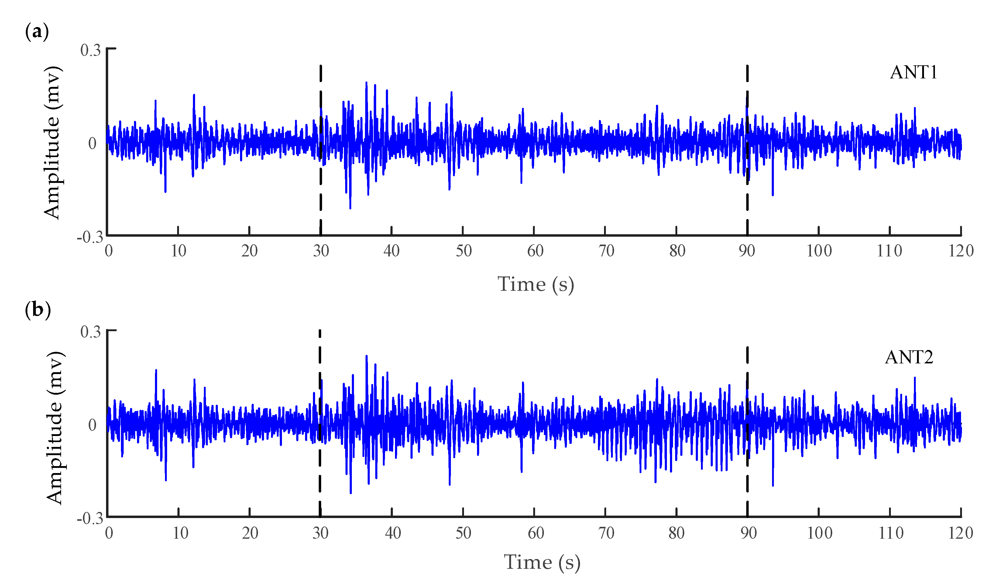 Entropy 22 01442 g003a