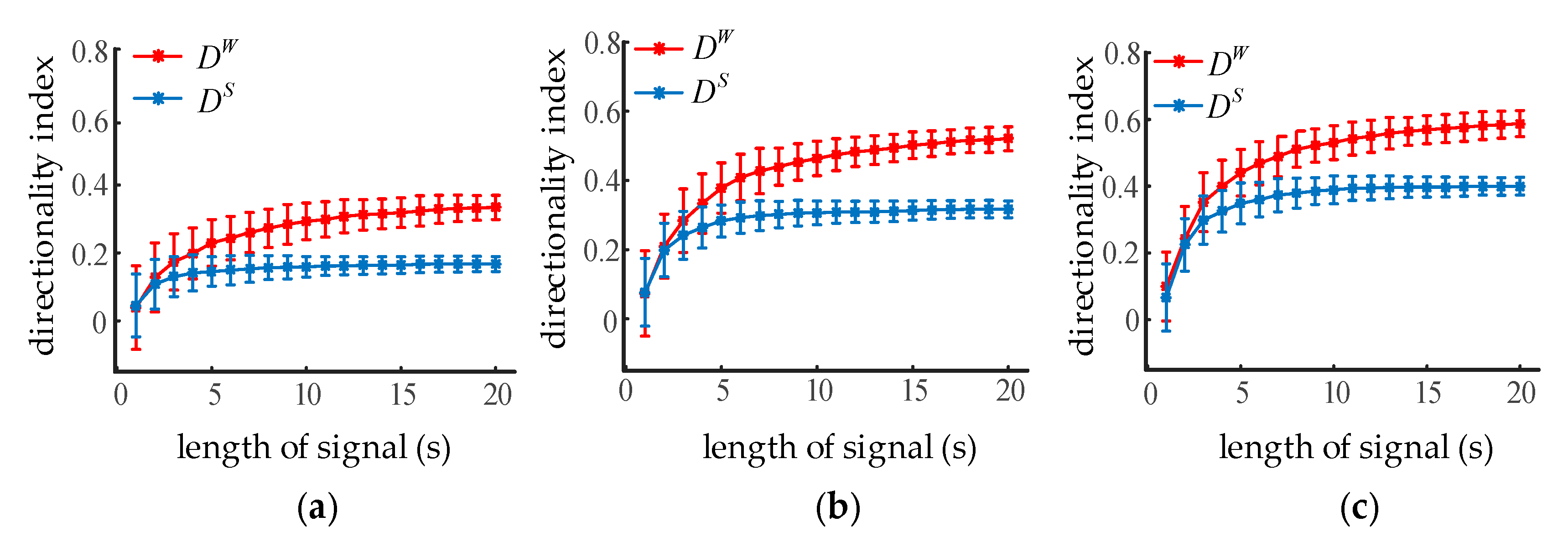 Entropy 22 01442 g006