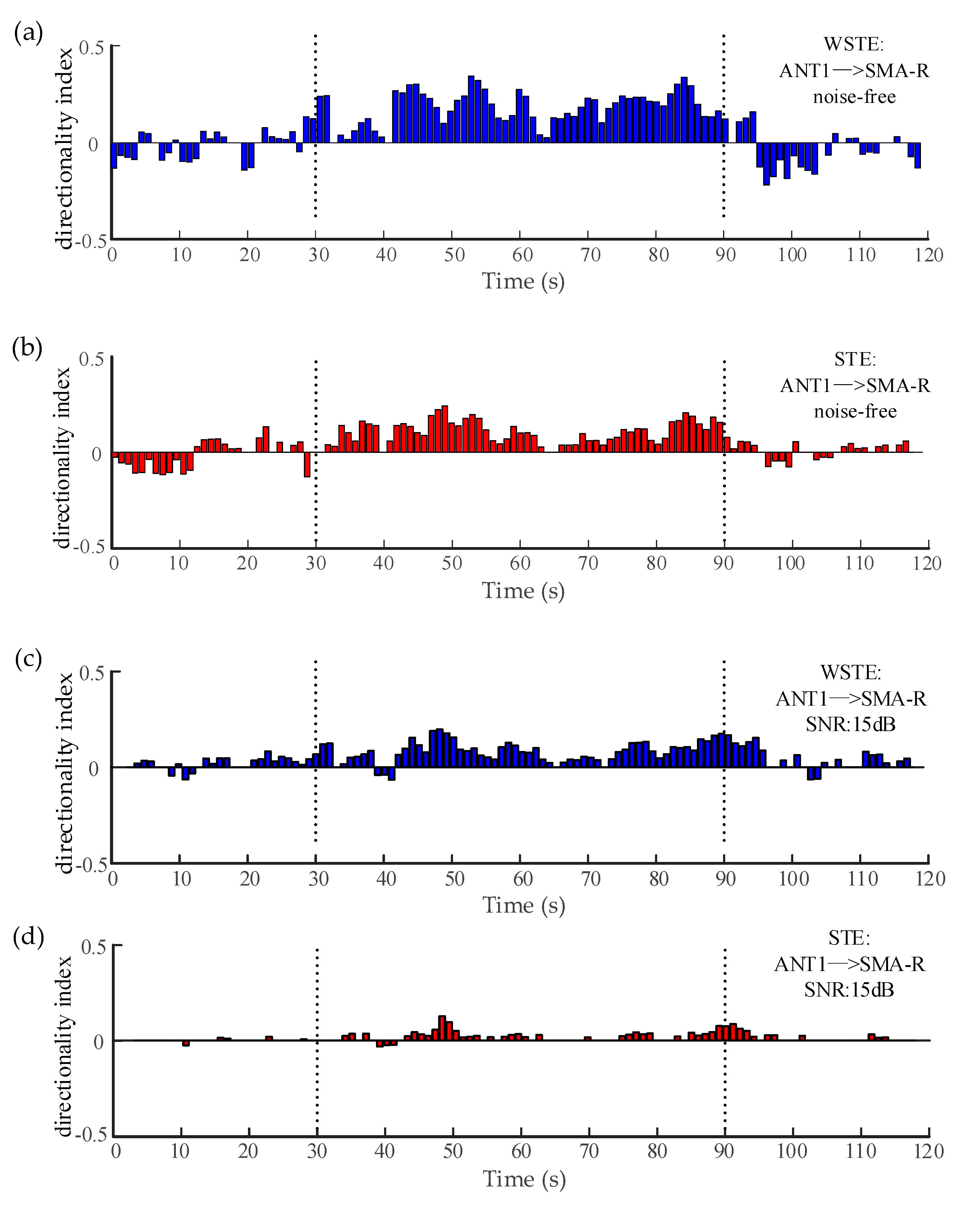 Entropy 22 01442 g008a