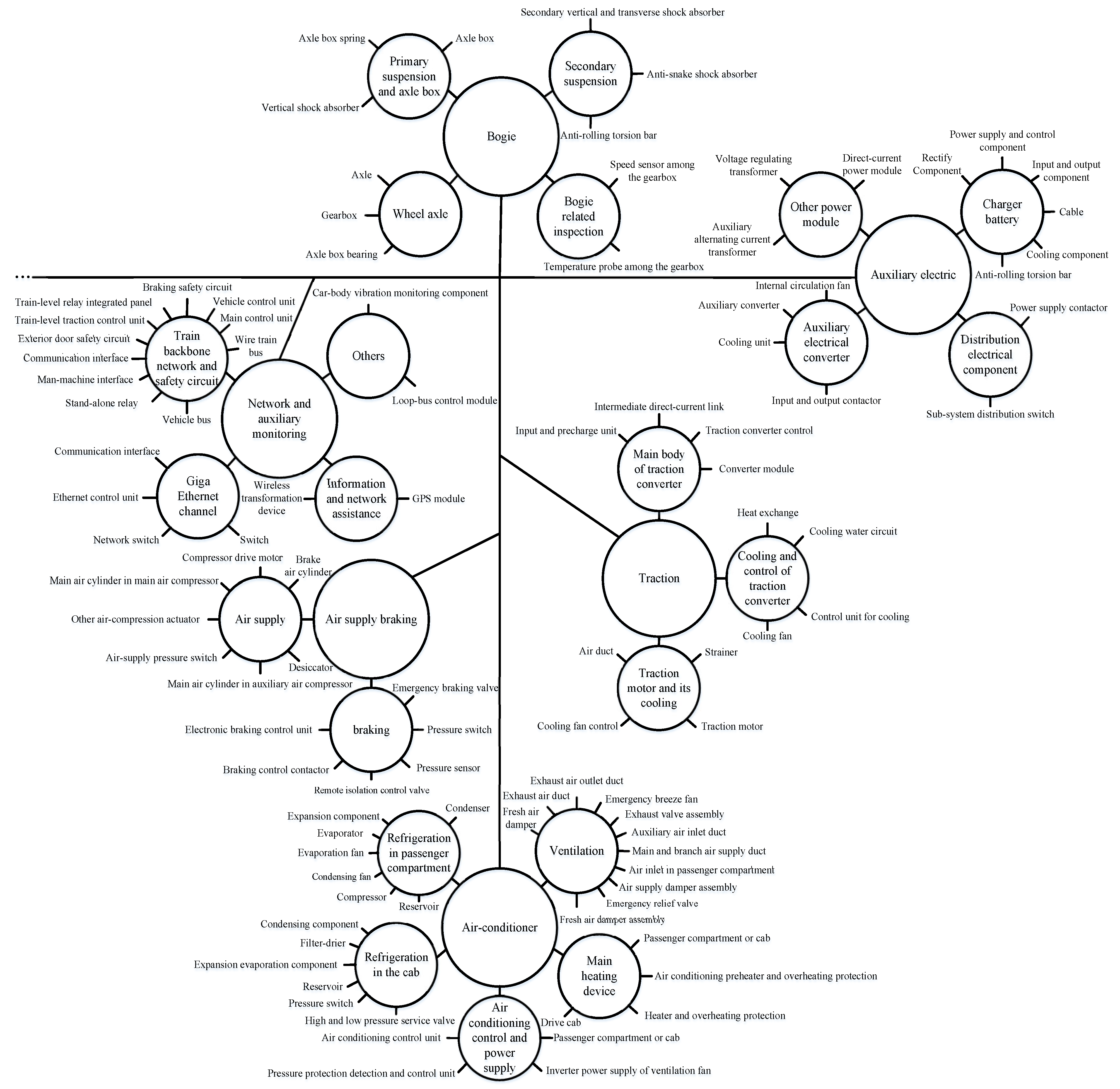 Entropy 23 00001 g003