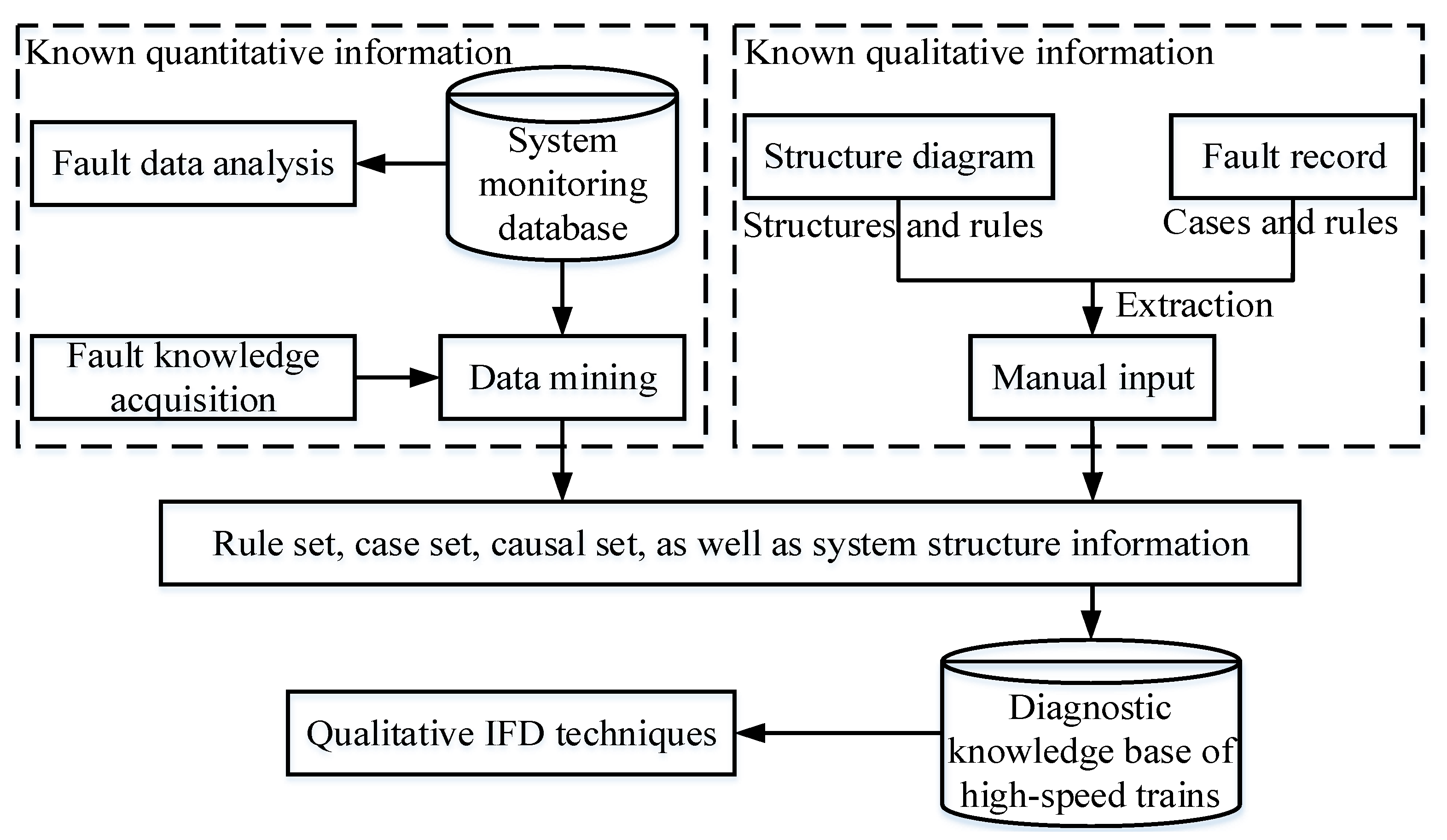 Entropy 23 00001 g005