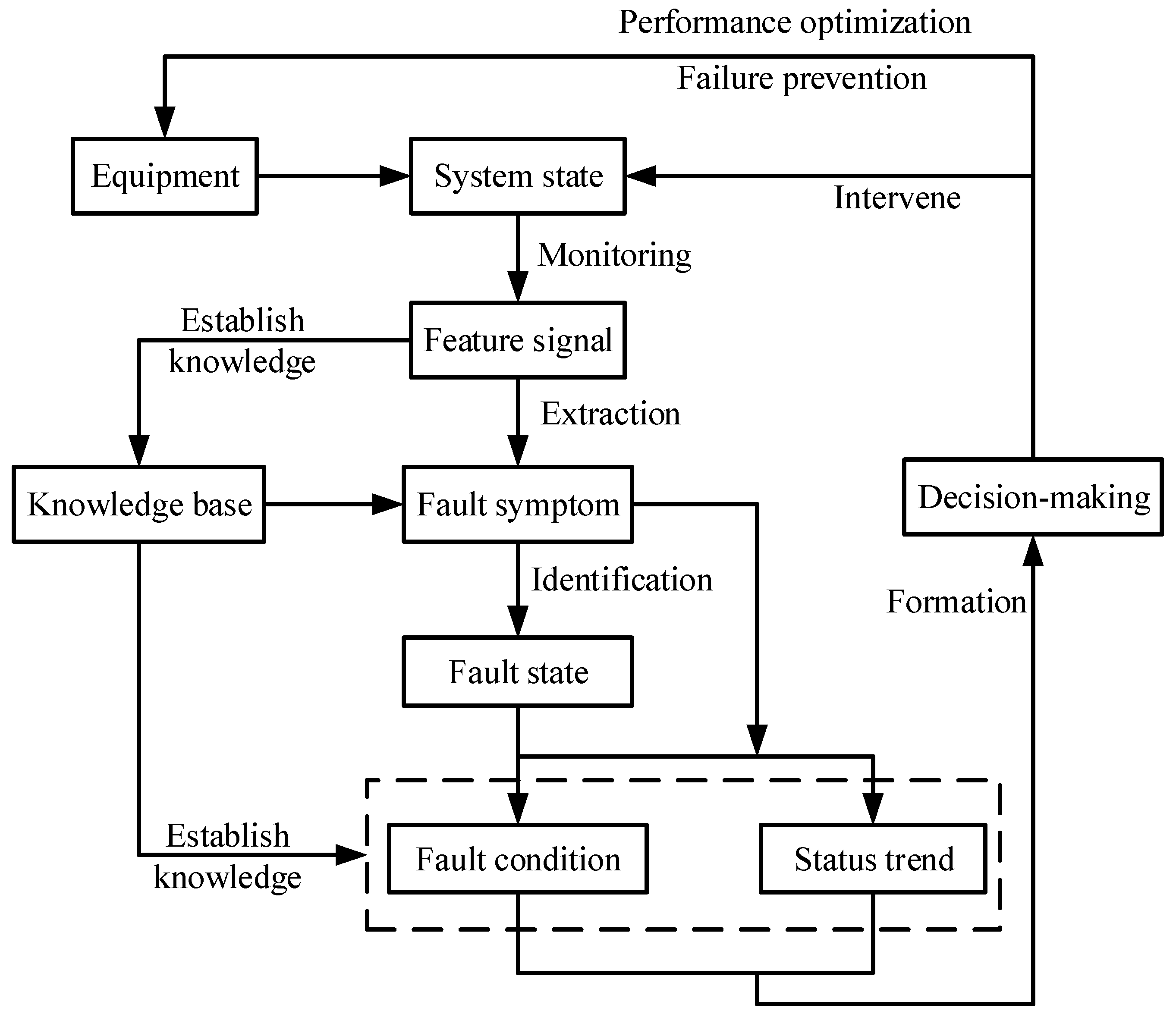 Entropy 23 00001 g007