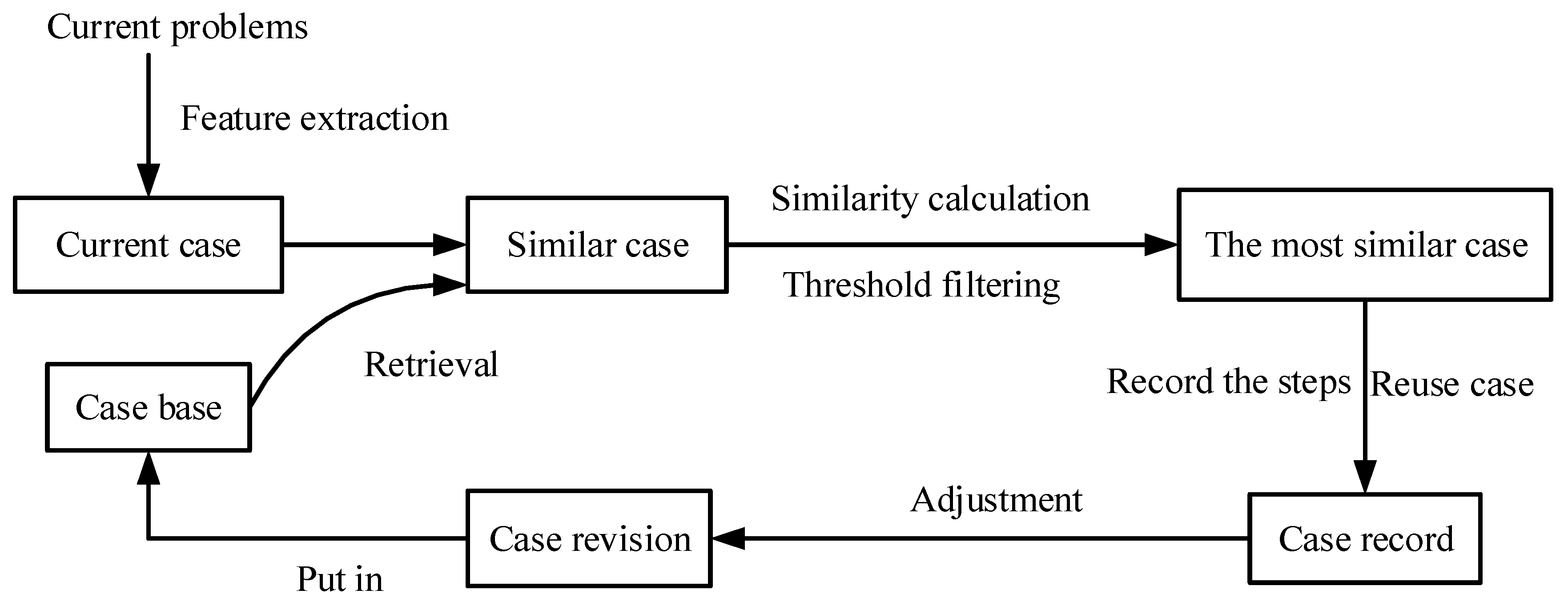 Entropy 23 00001 g009