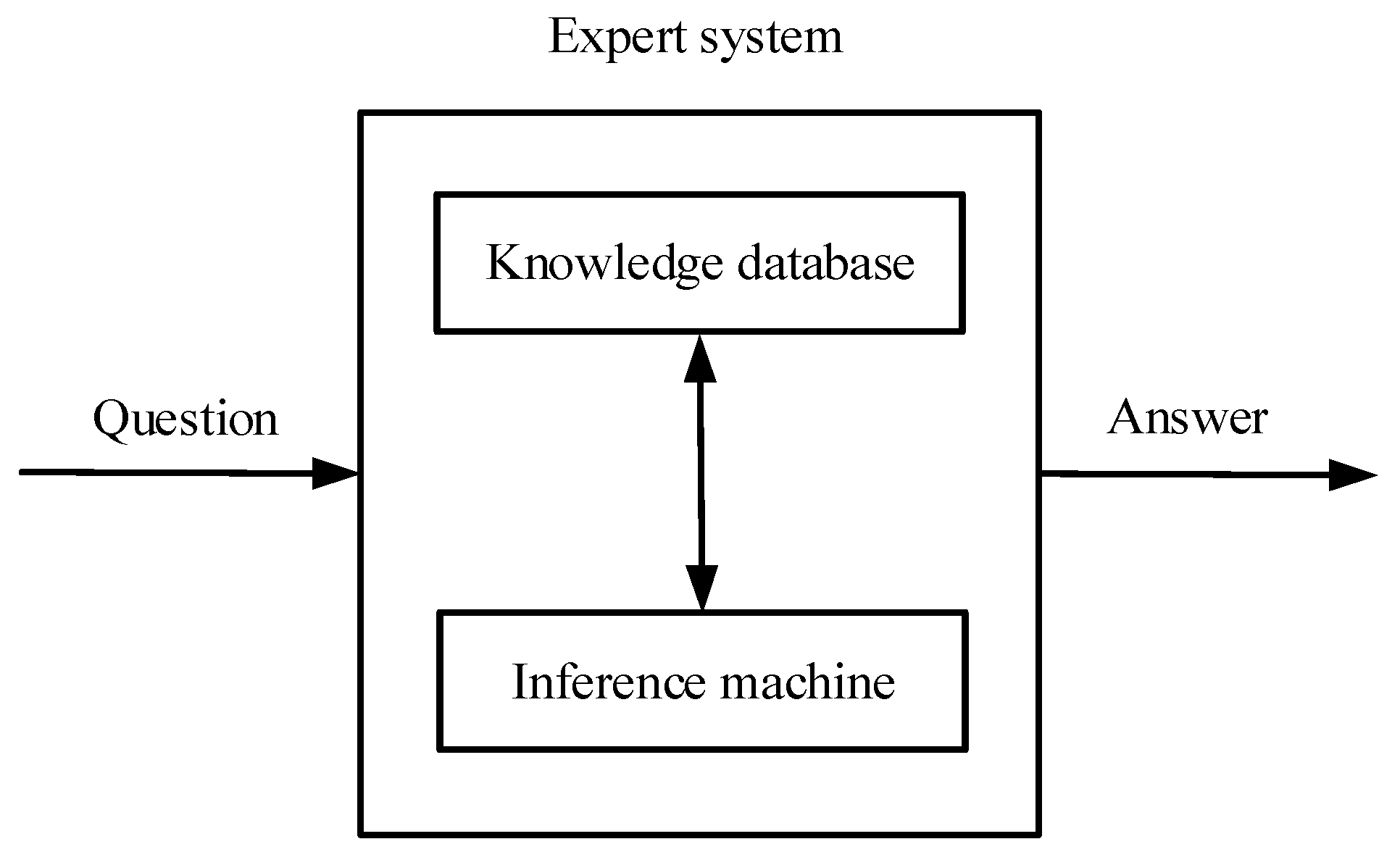 Entropy 23 00001 g010
