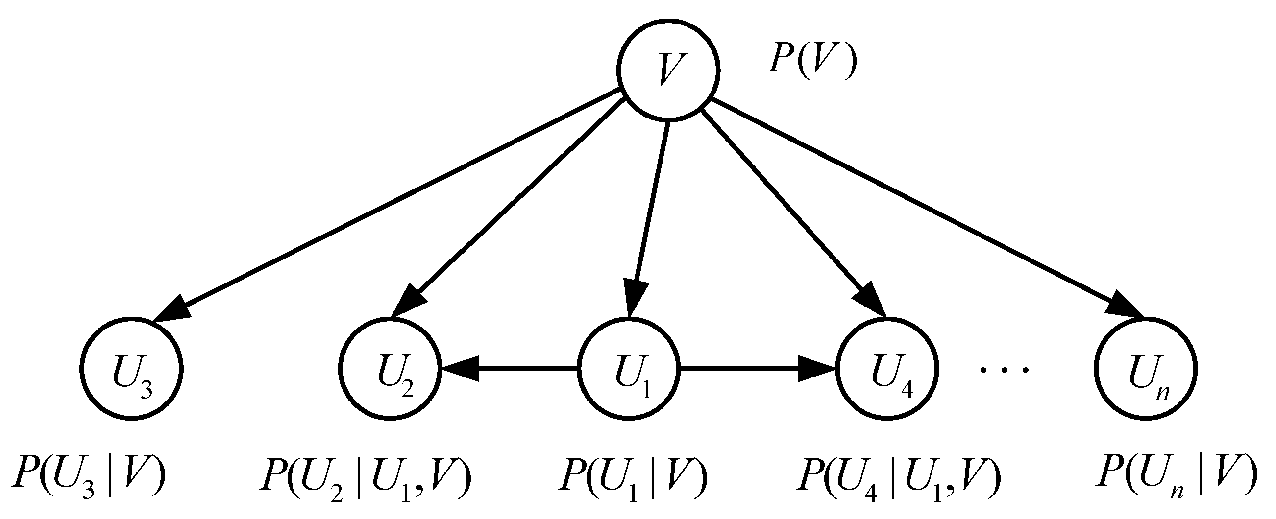 Entropy 23 00001 g011