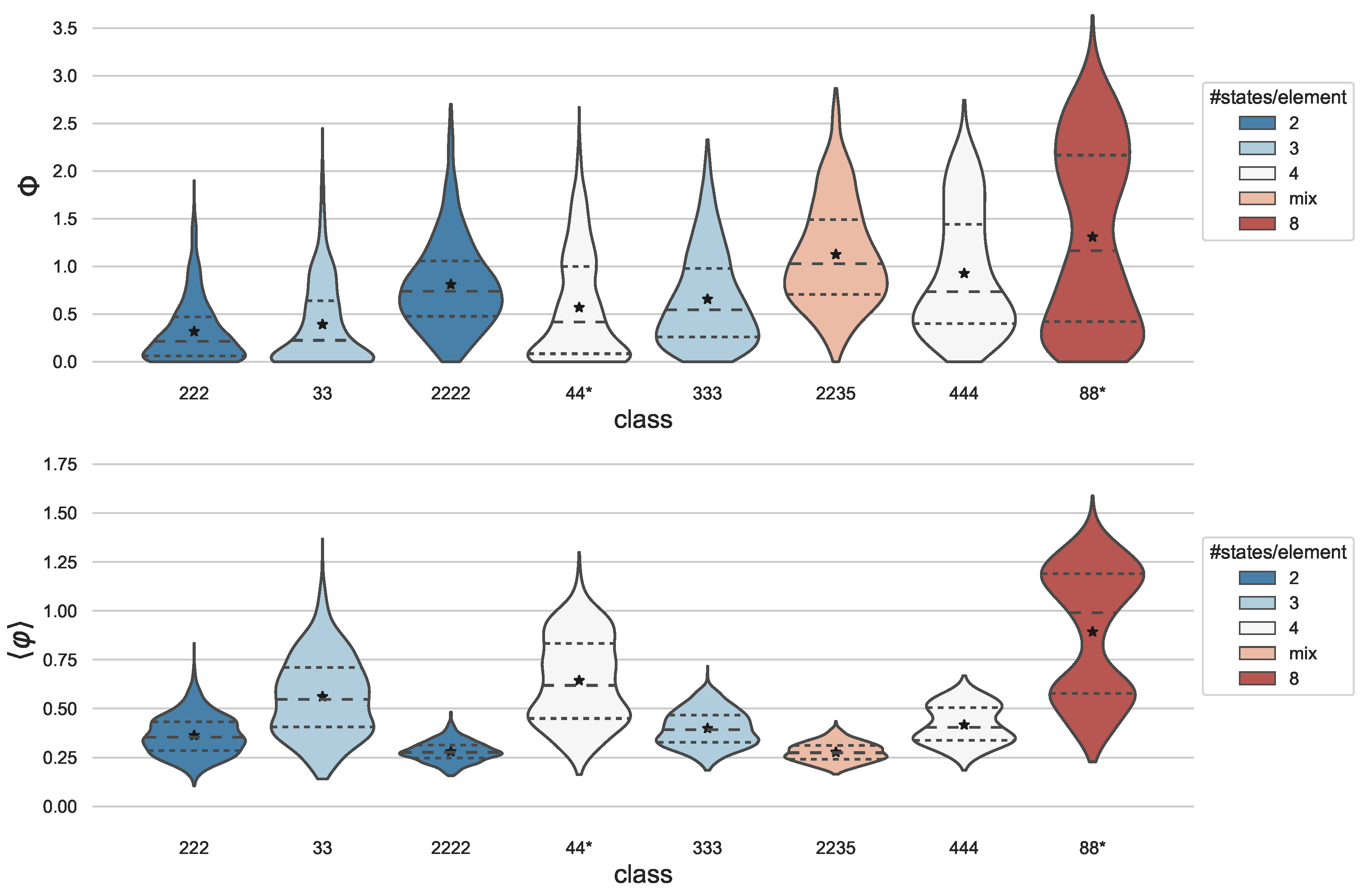Entropy 23 00006 g001 Entropy 23 00006 g001