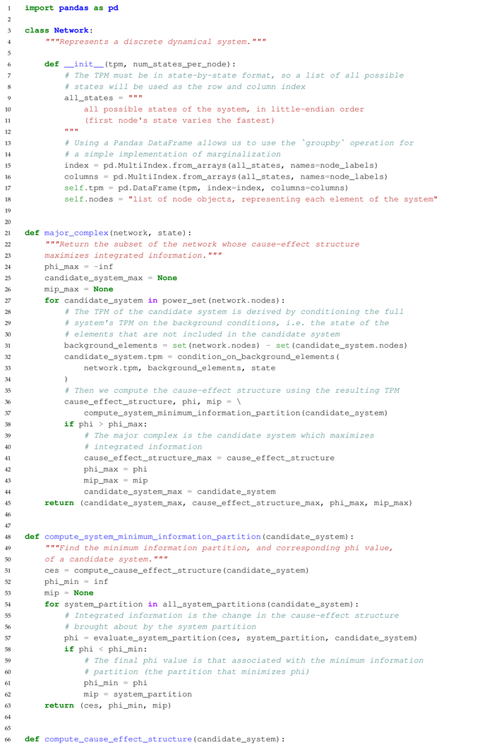 Entropy 23 00006 i001 Entropy 23 00006 i001