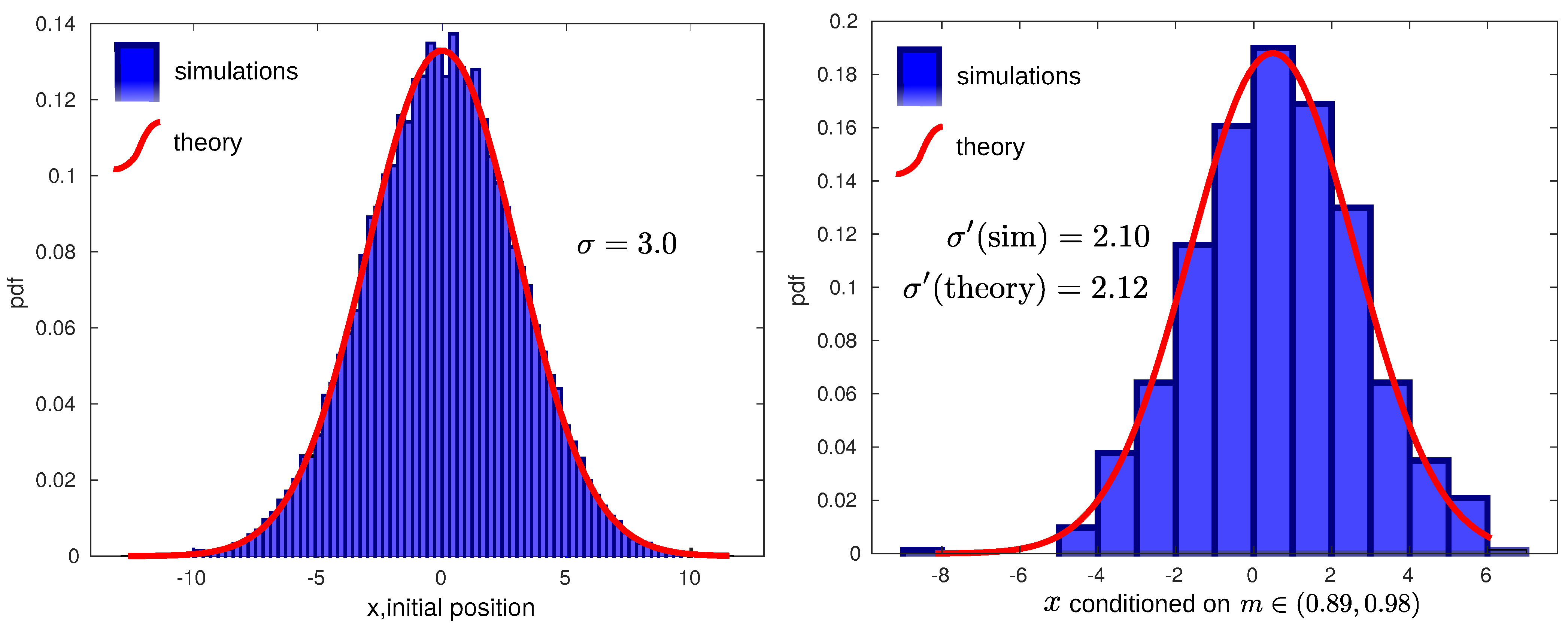Entropy 23 00008 g001