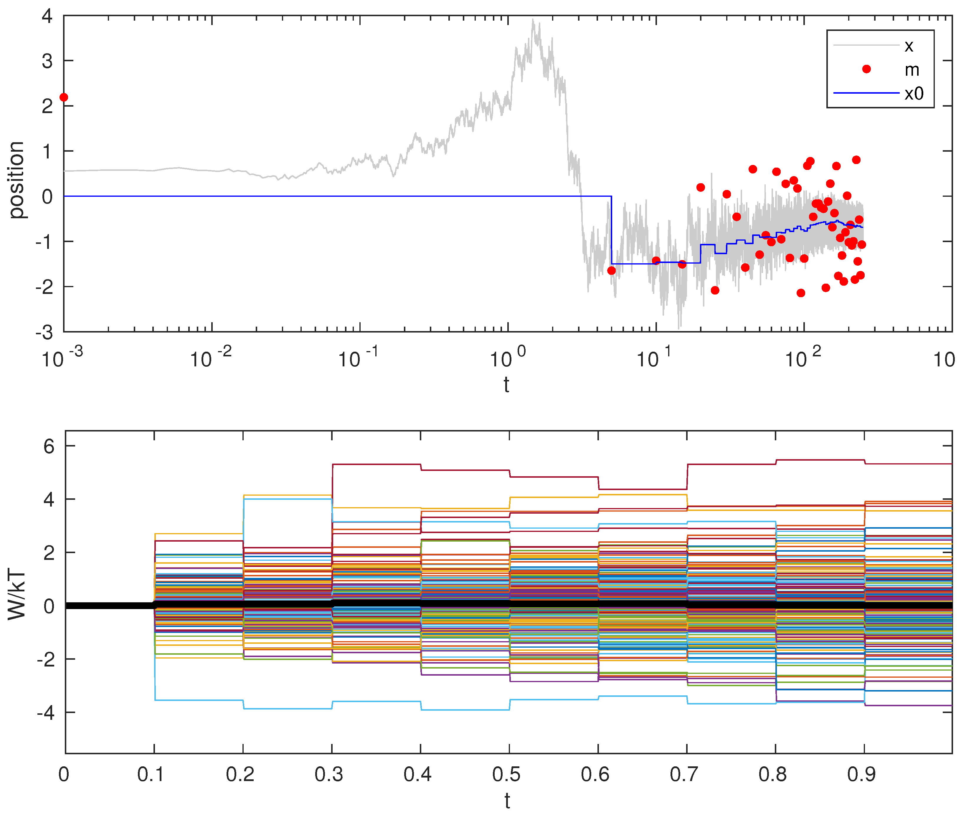 Entropy 23 00008 g002
