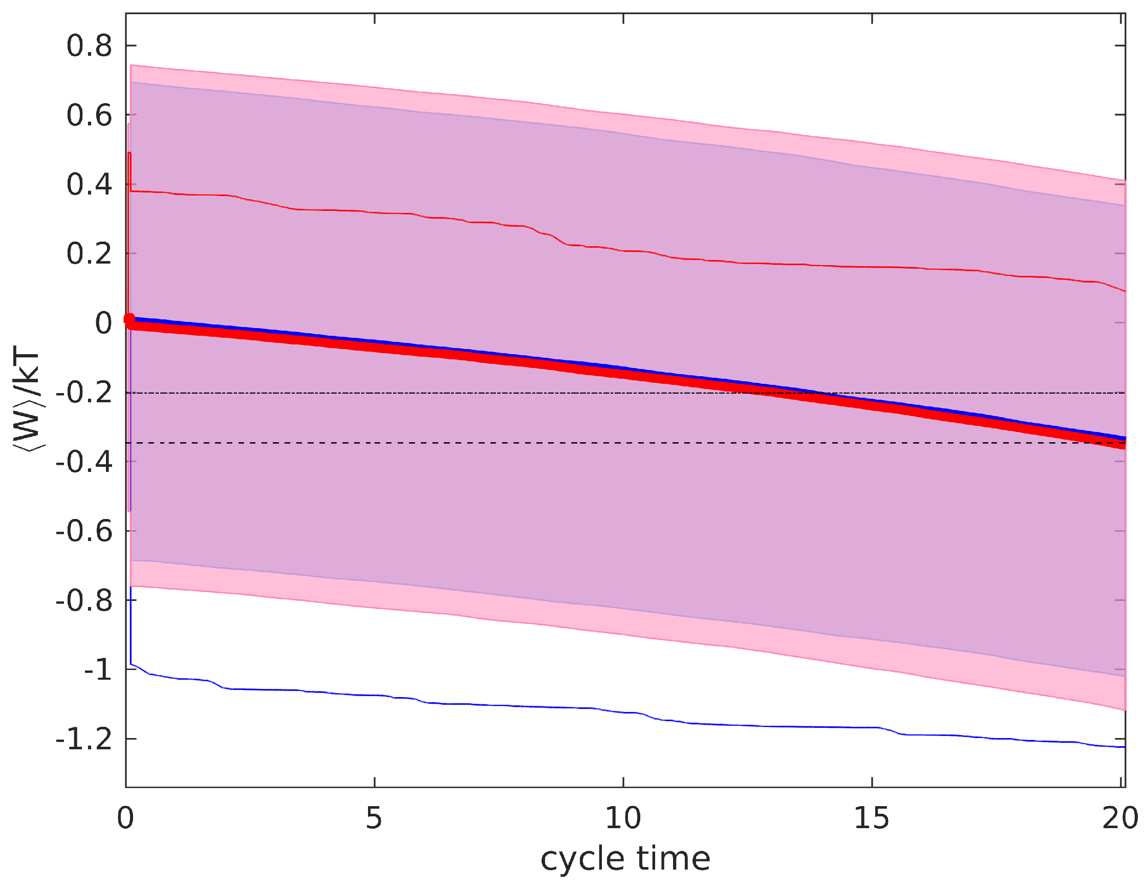 Entropy 23 00008 g006