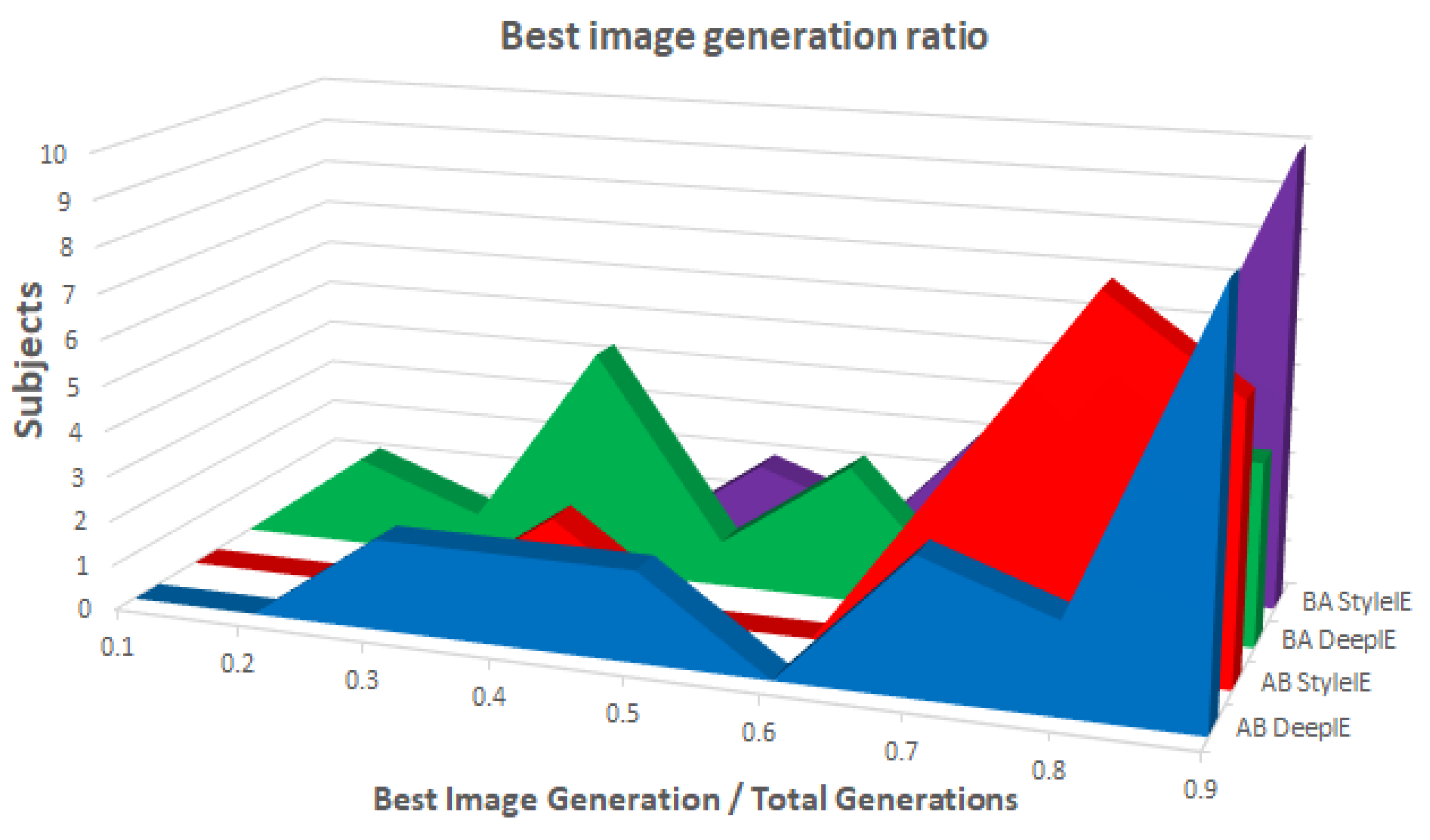 Entropy 23 00011 g019 Entropy 23 00011 g019