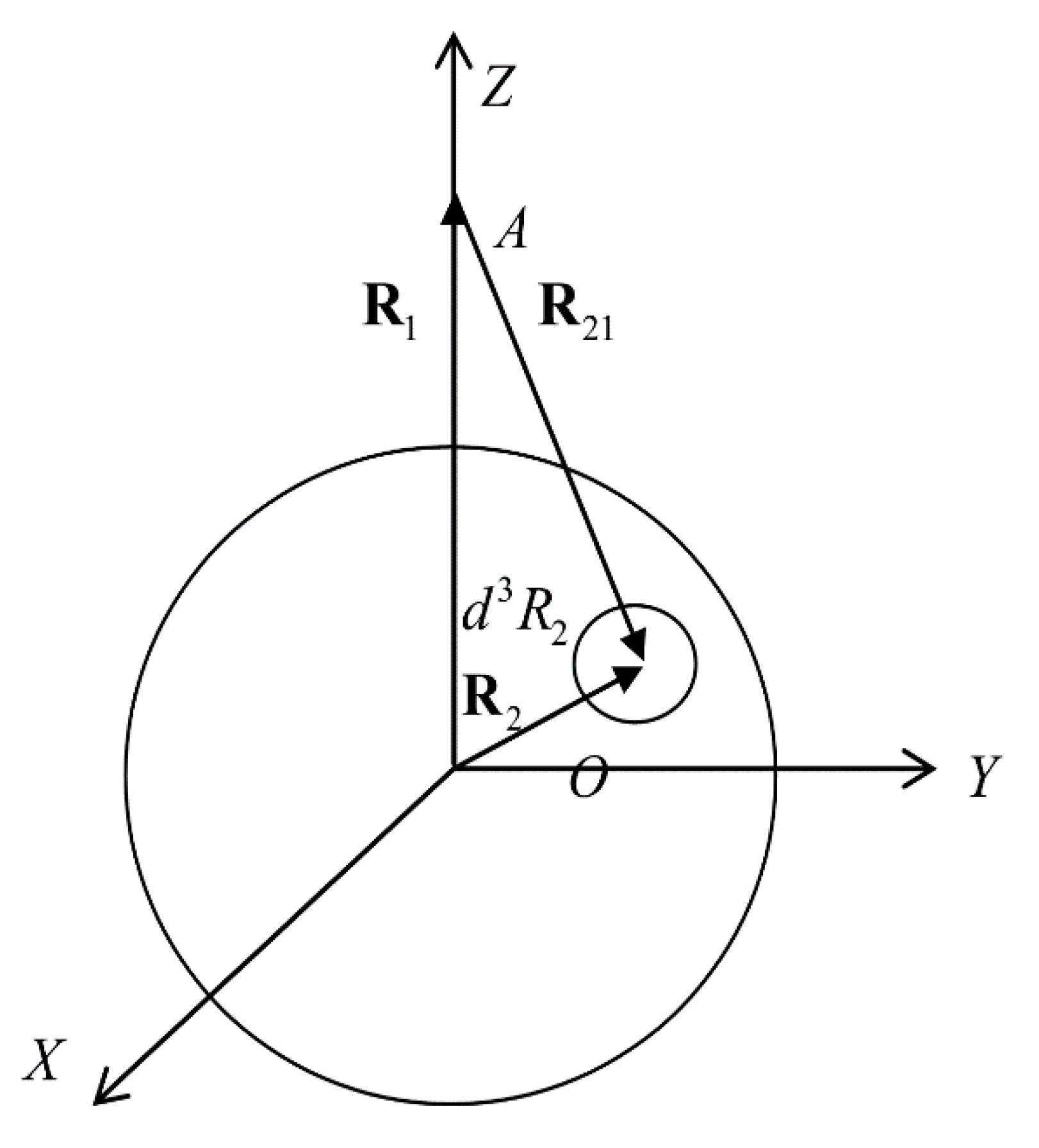 Entropy 23 00013 g001