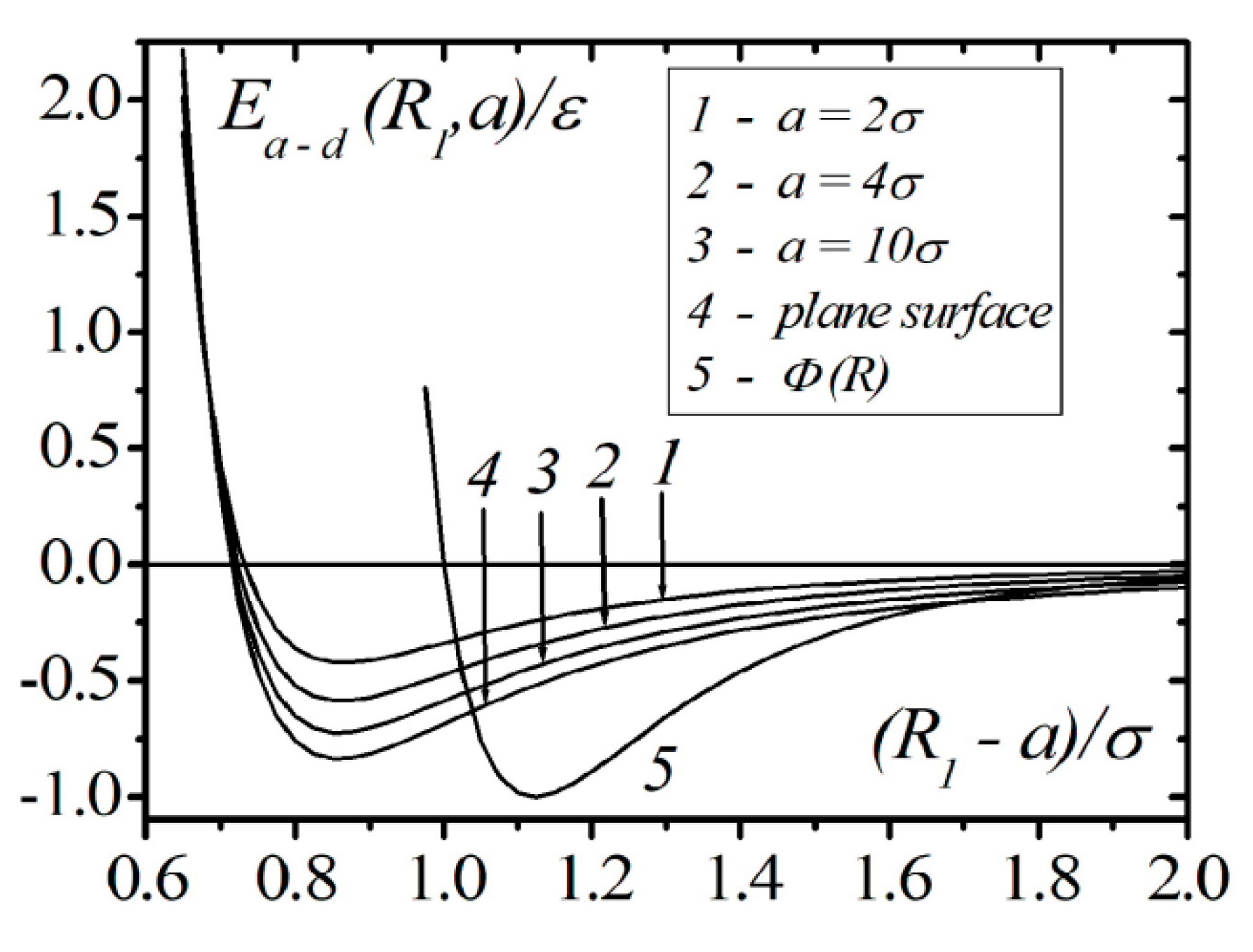 Entropy 23 00013 g002