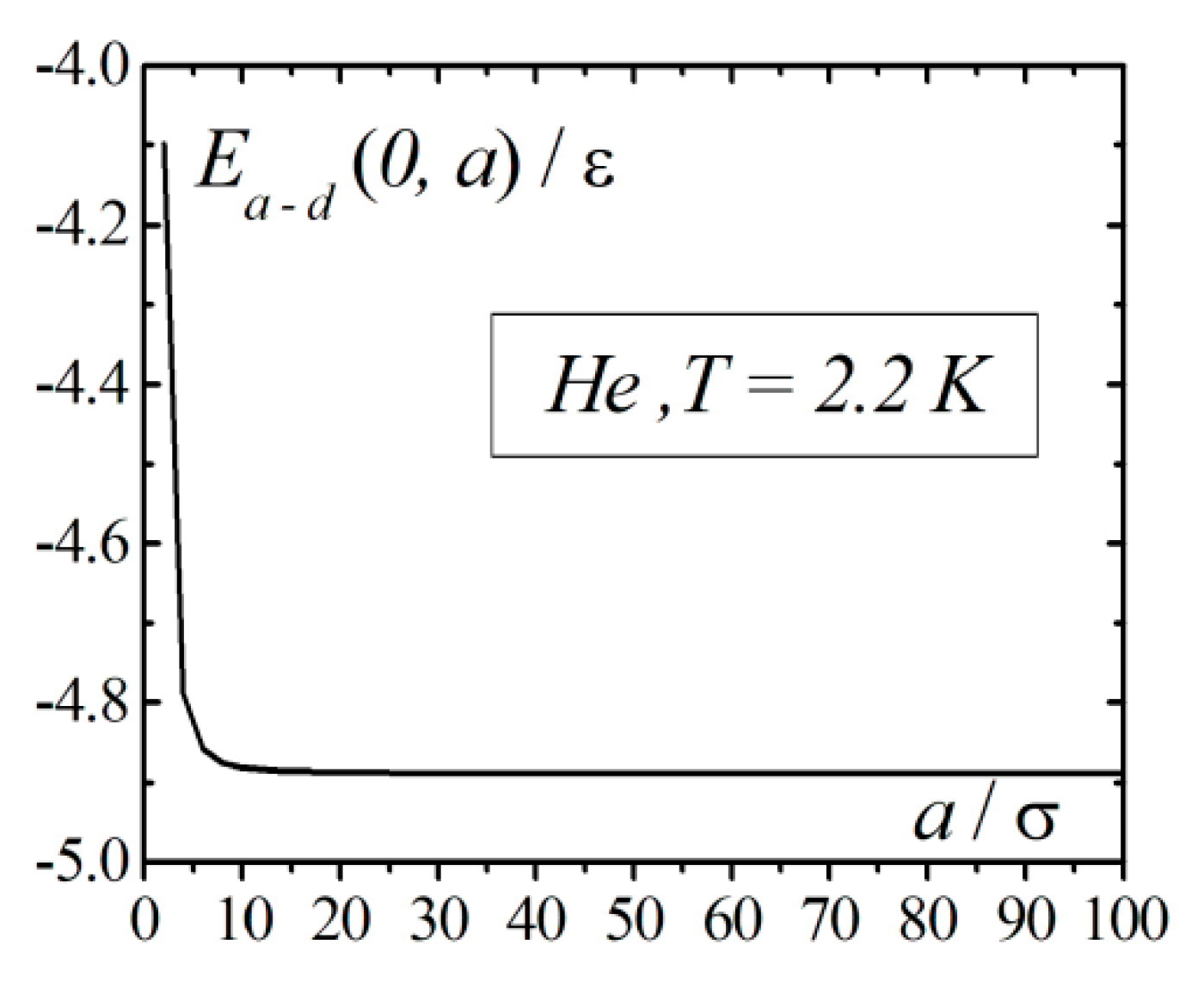 Entropy 23 00013 g004