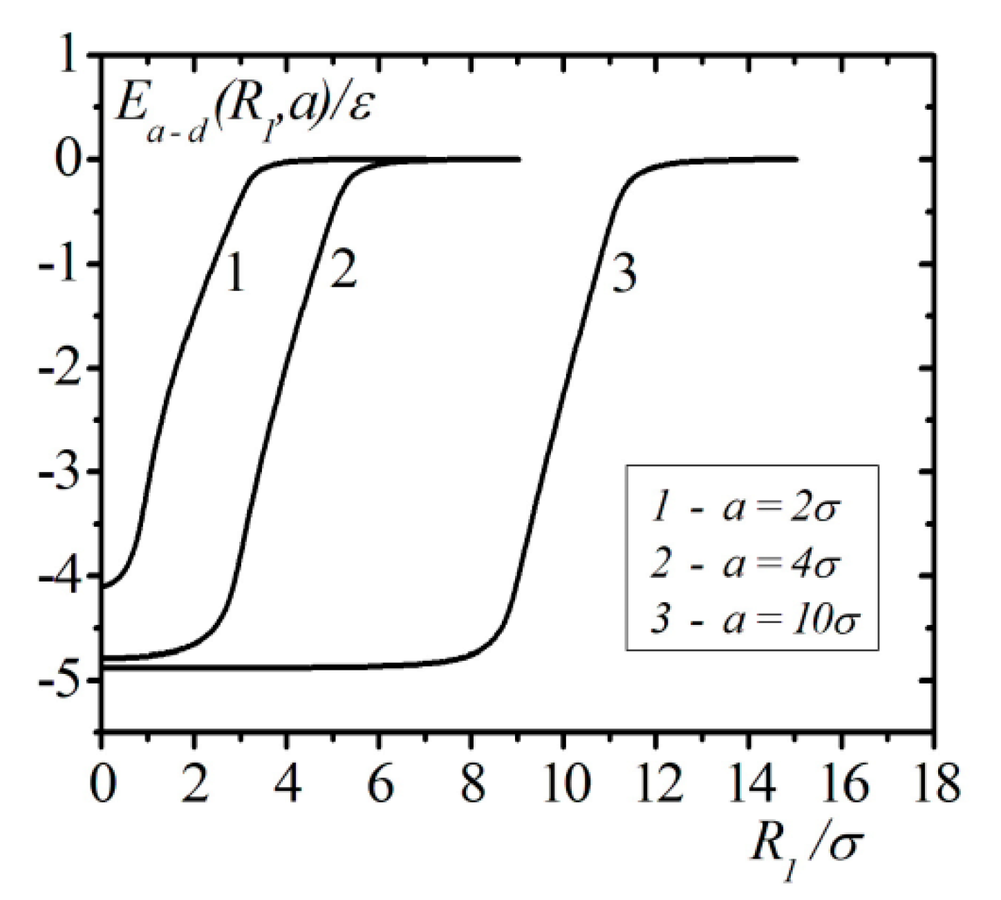 Entropy 23 00013 g005