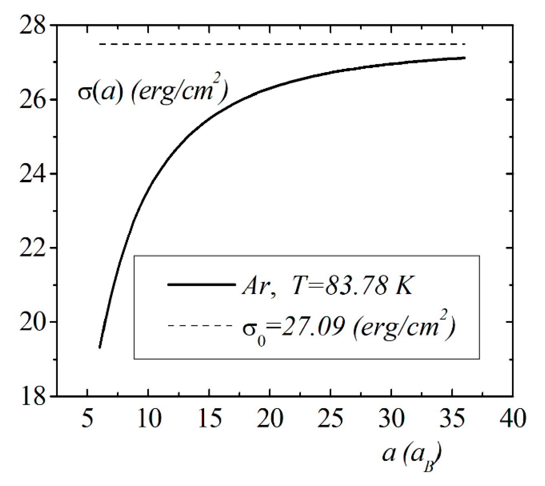 Entropy 23 00013 g007