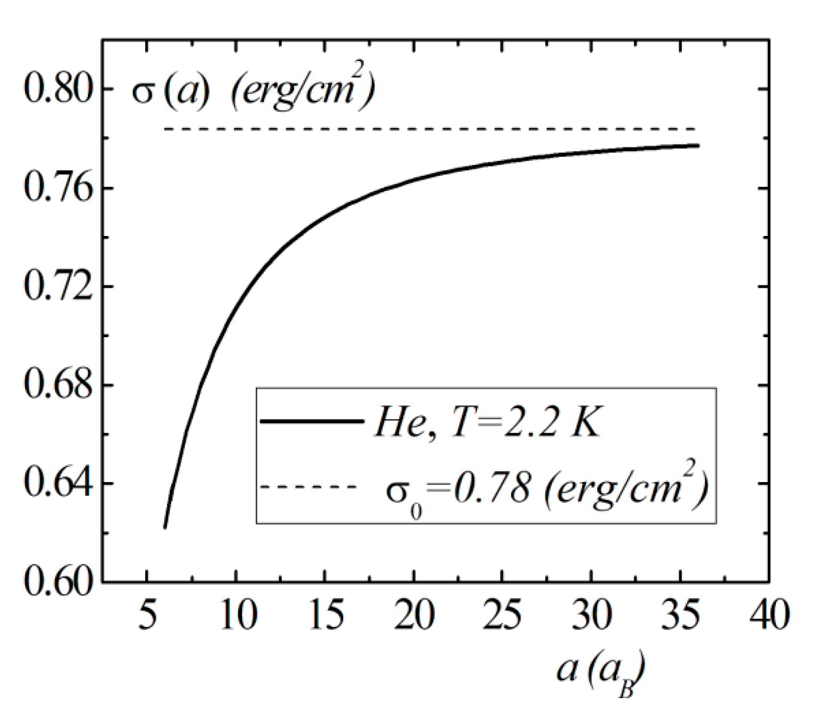 Entropy 23 00013 g008