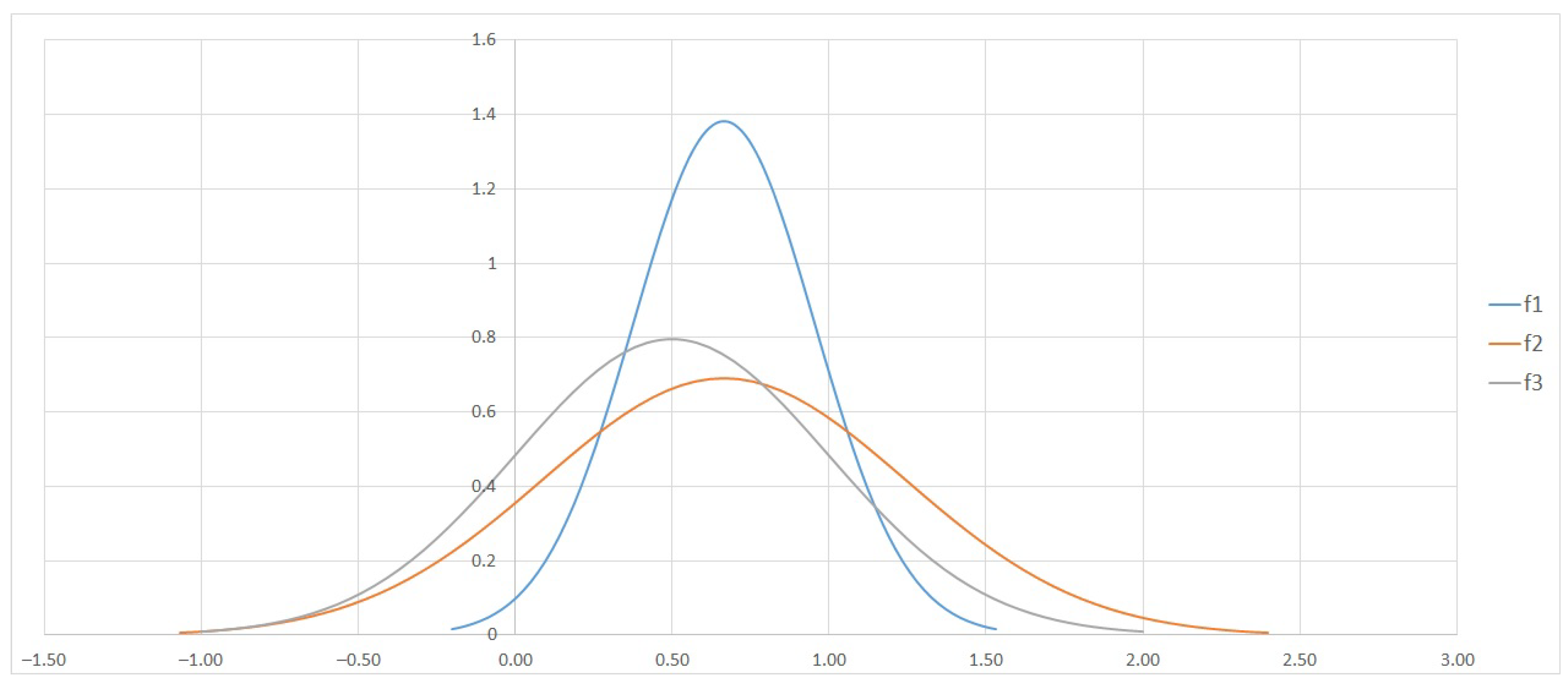 Entropy 23 00014 g002