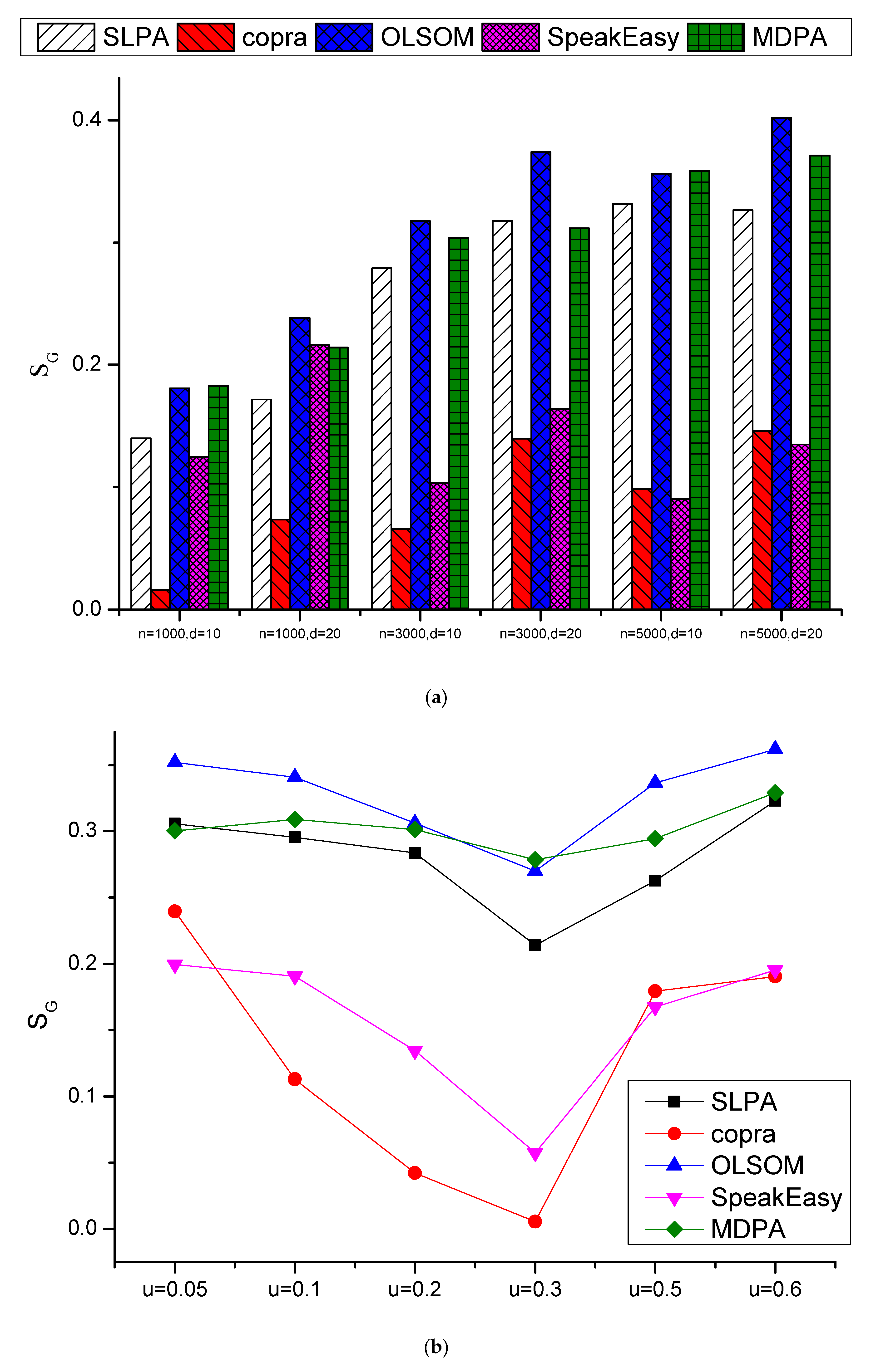 Entropy 23 00015 g006