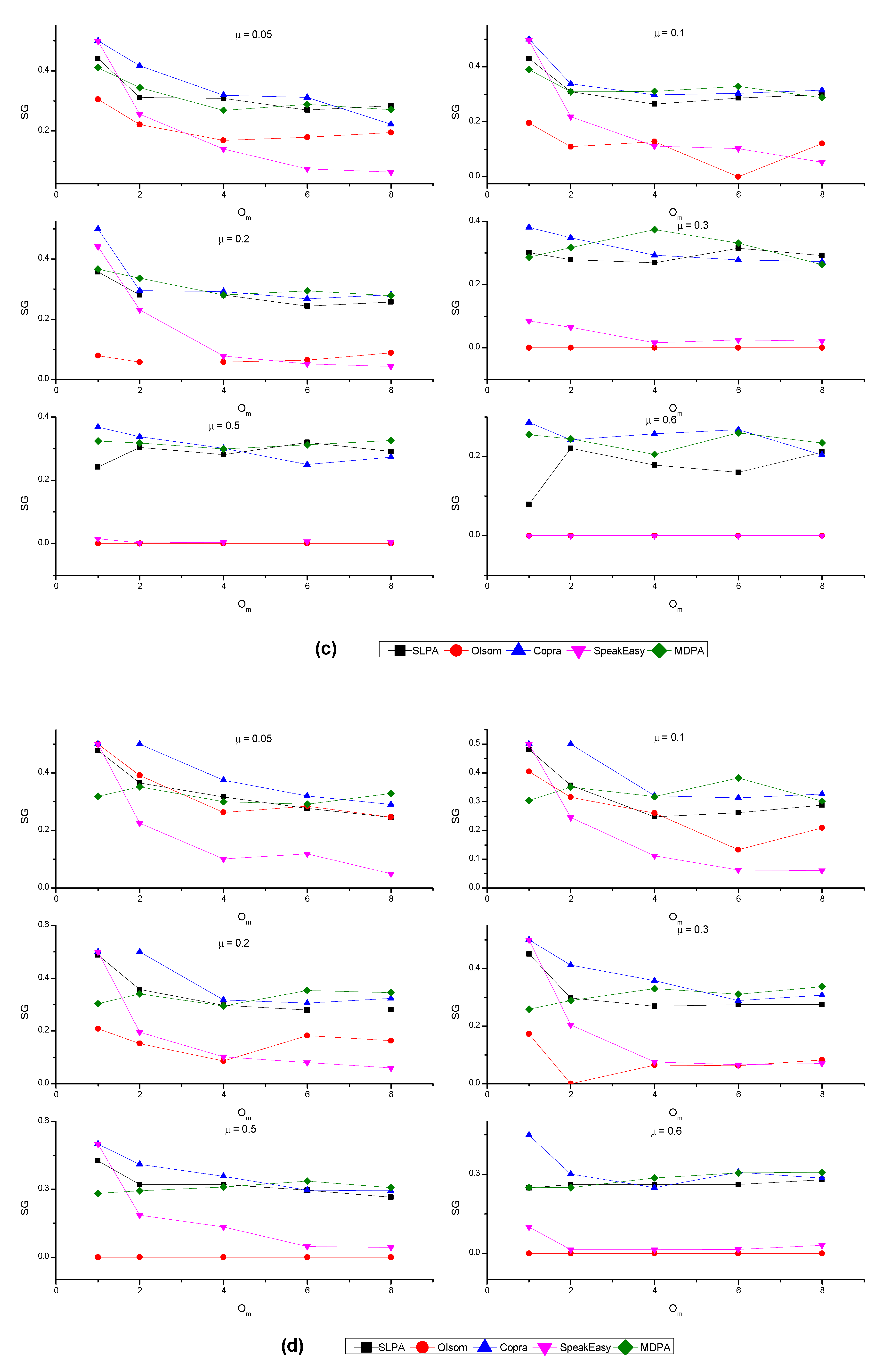 Entropy 23 00015 g0a2b