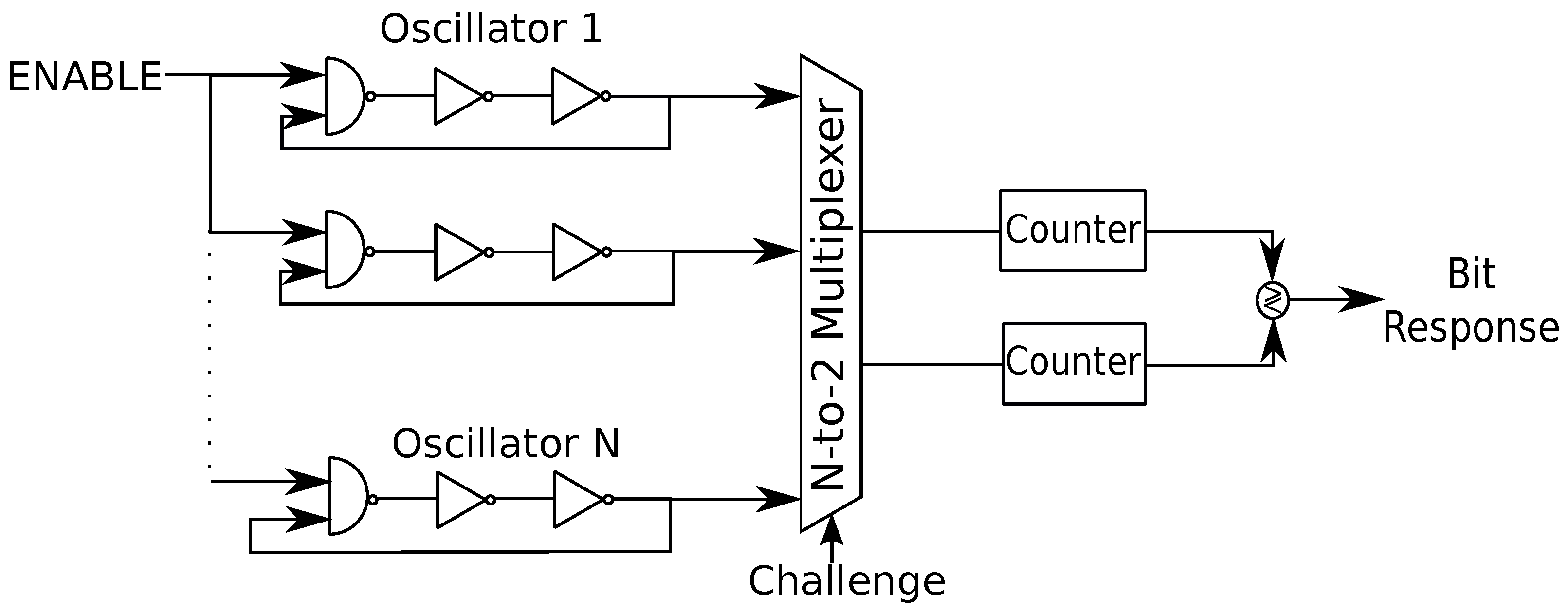 Entropy 23 00016 g003