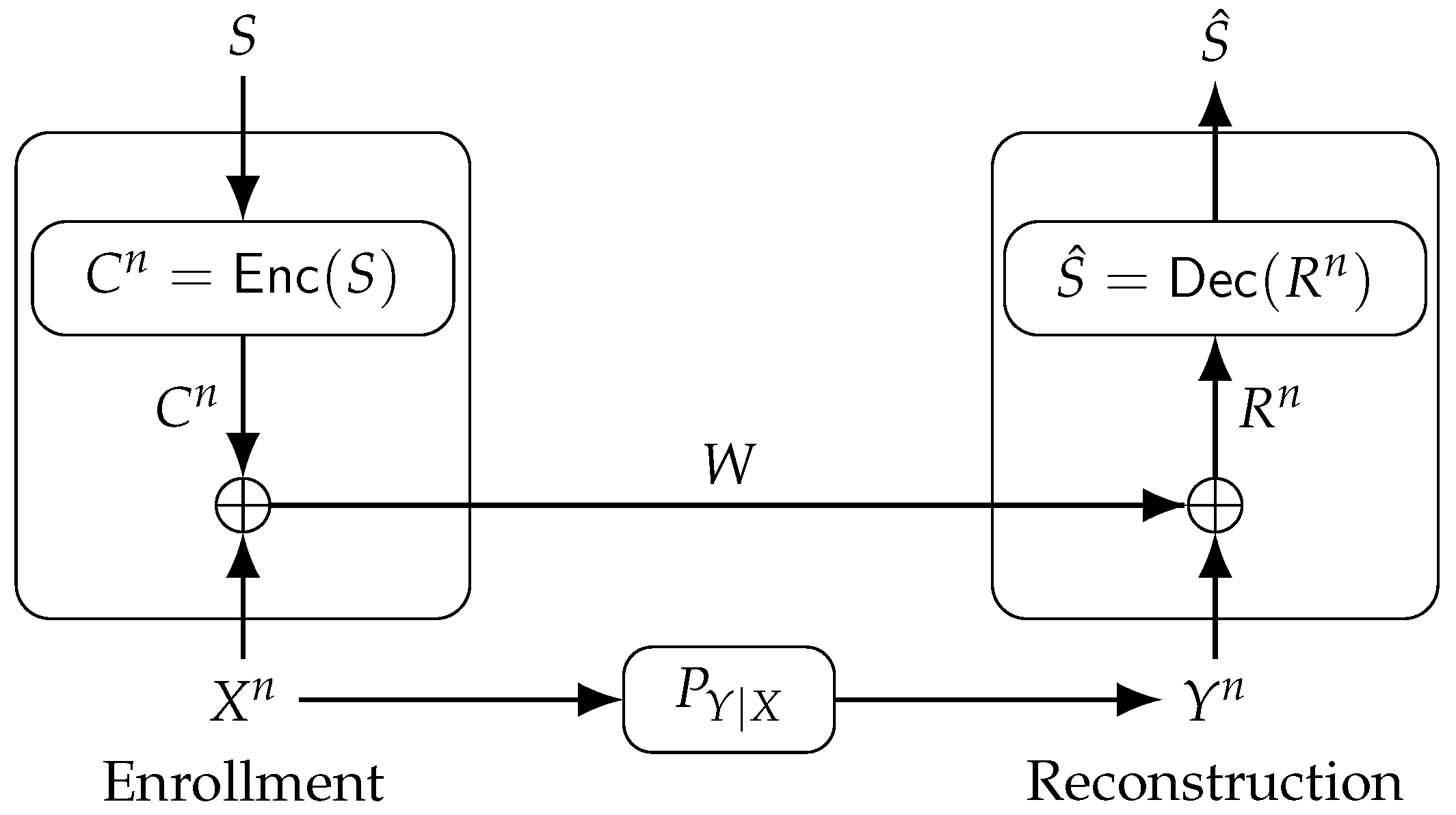 Entropy 23 00016 g004