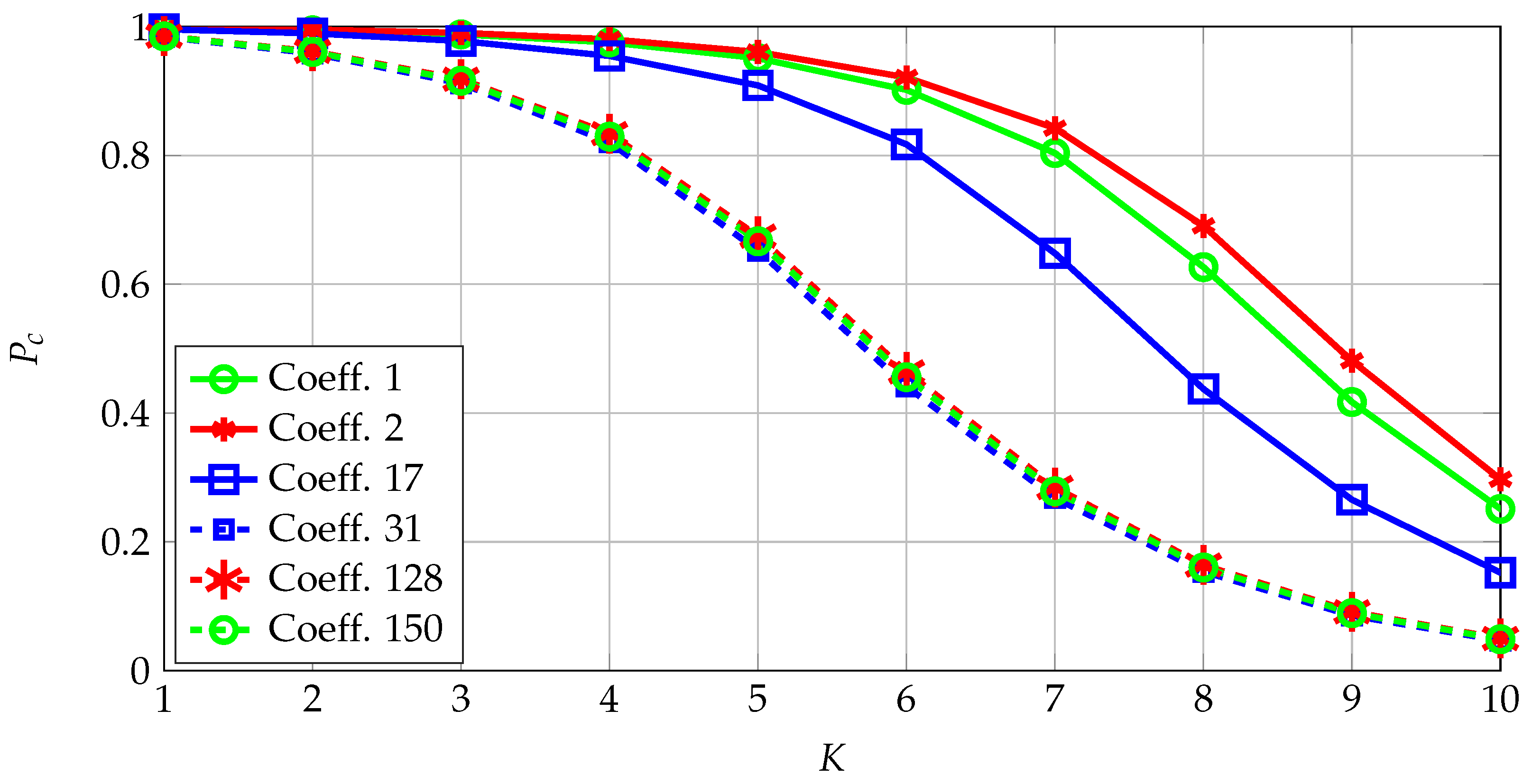 Entropy 23 00016 g006