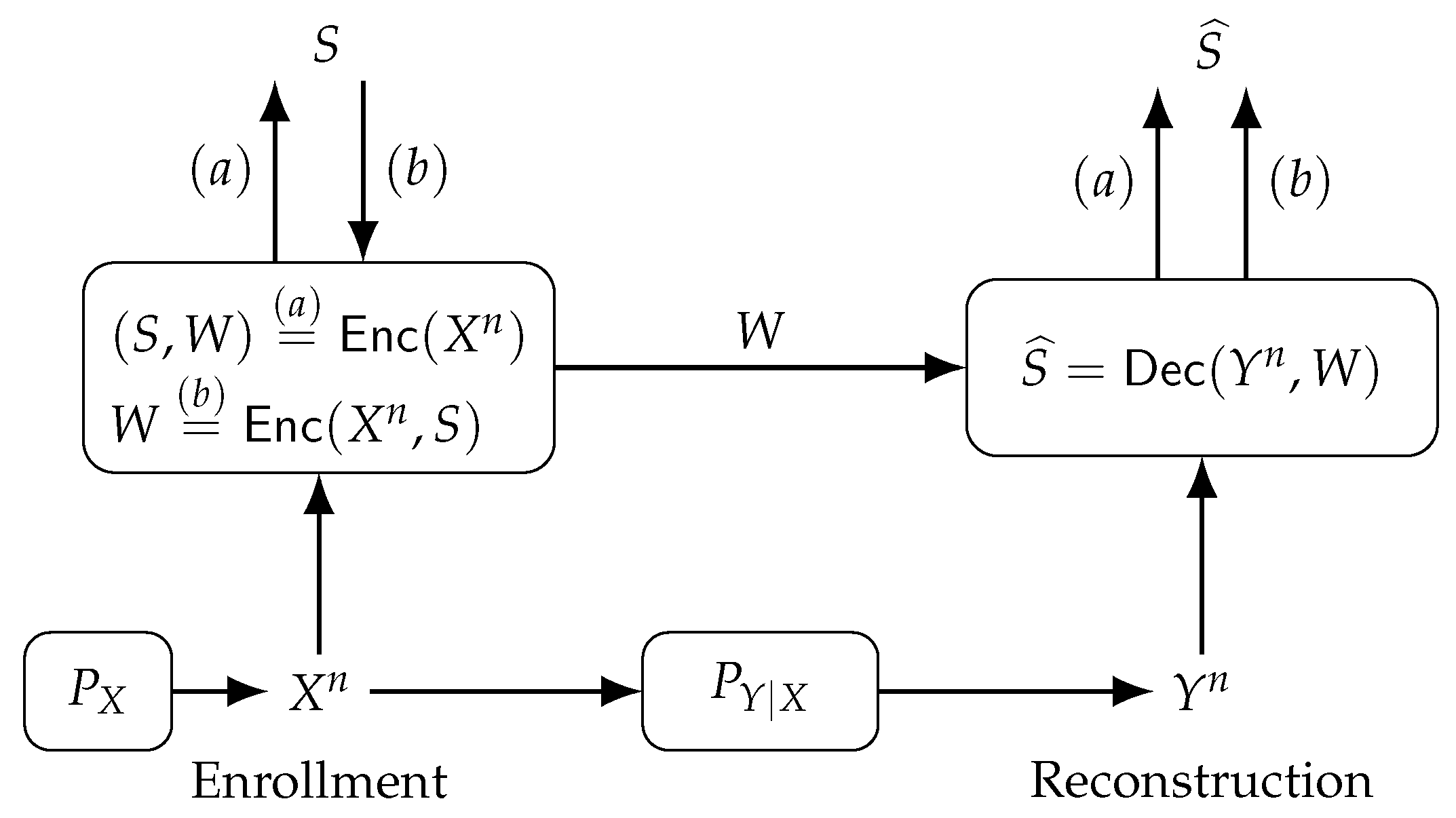 Entropy 23 00016 g008