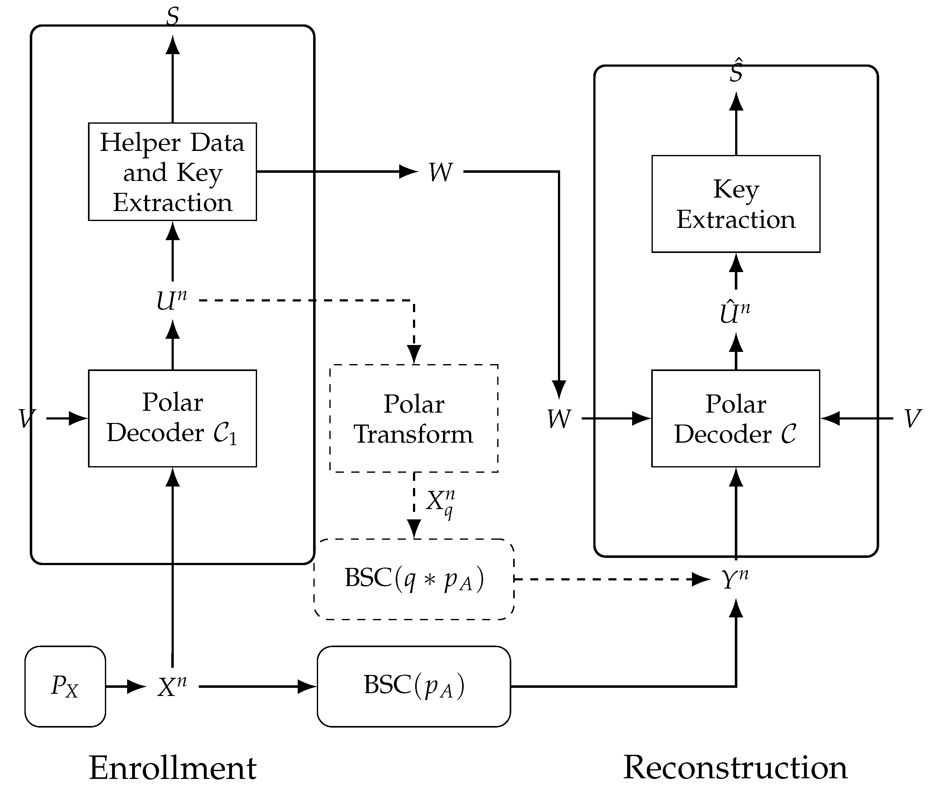 Entropy 23 00016 g009