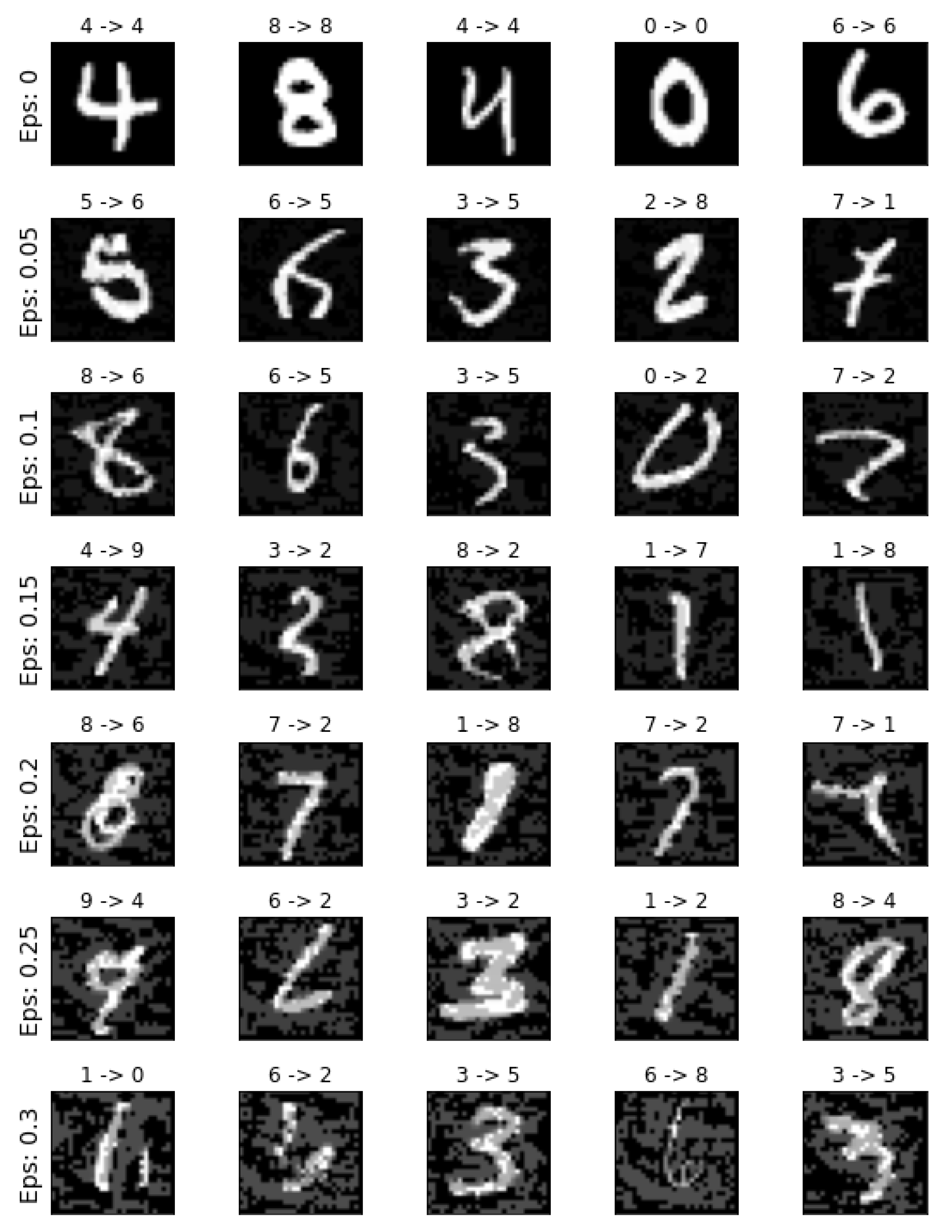 Entropy Free Full Text Explainable Ai A Review Of Machine Learning Interpretability Methods Html