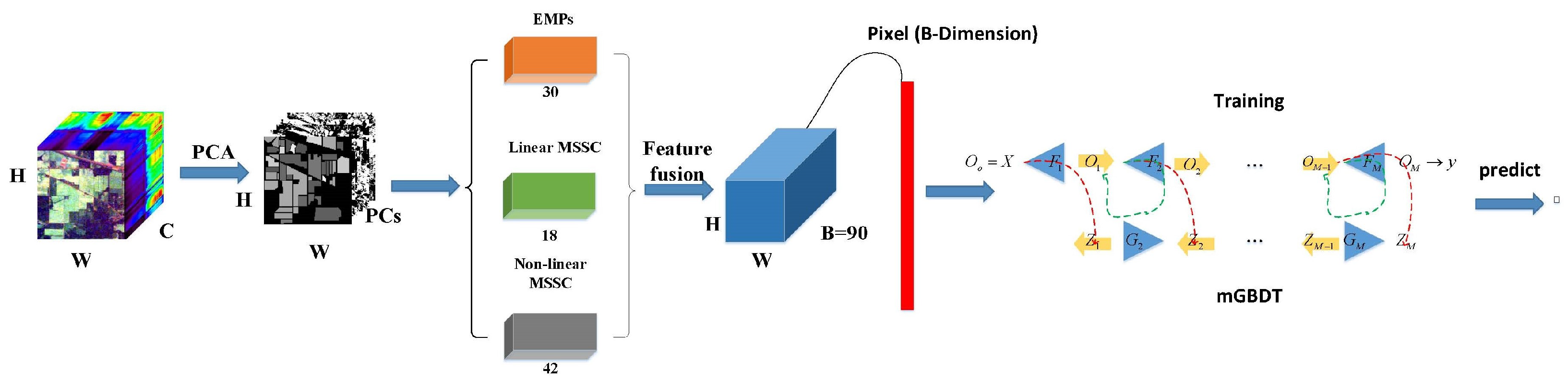 Entropy 23 00020 g002